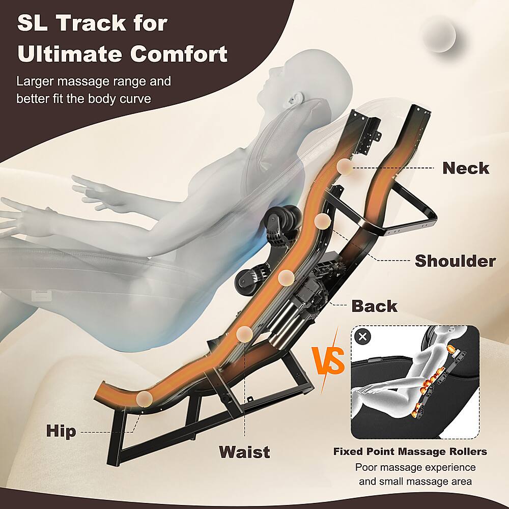 SL Track for Ultimate Comfort: Larger massage range and better fit the body curve. Neck, Shoulder, Back, Hip, Waist, Fixed Point Massage Rollers. Poor massage experience and small massage area.