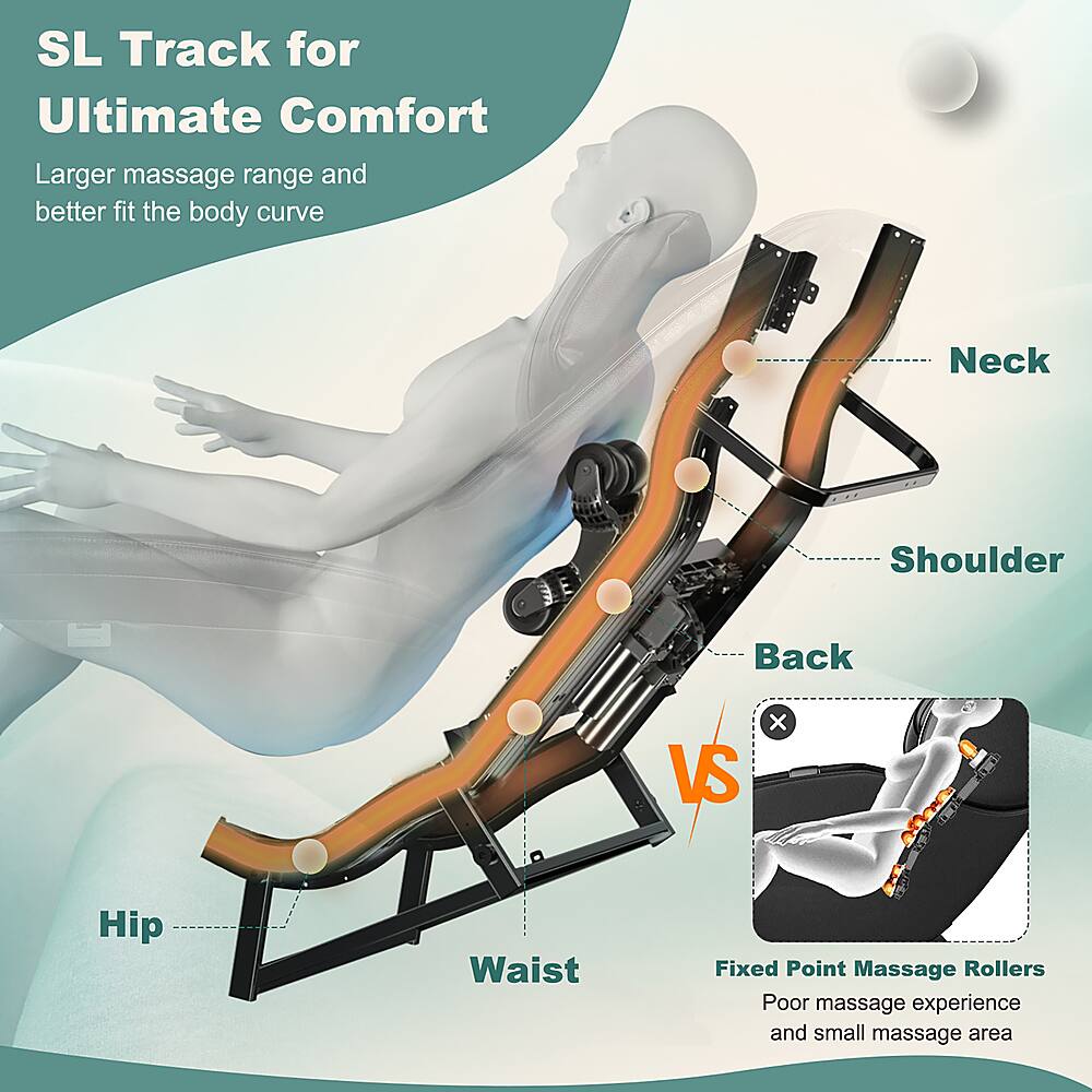 SL Track for Ultimate Comfort: Larger massage range and better fit the body curve. Neck, Shoulder, Back, Hip, Waist. Fixed Point Massage Rollers. Poor massage experience and small massage area.