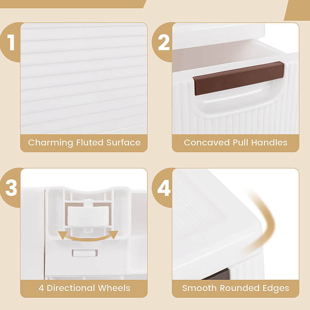 1. Charming Fluted Surface
2. Concaved Pull Handles
3. 4 Directional Wheels
4. Smooth Rounded Edges