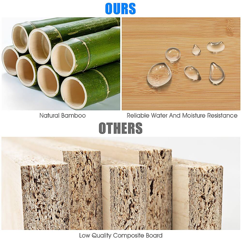 OURS: Natural Bamboo, Reliable Water And Moisture Resistance
OTHERS: Low Quality Composite Board