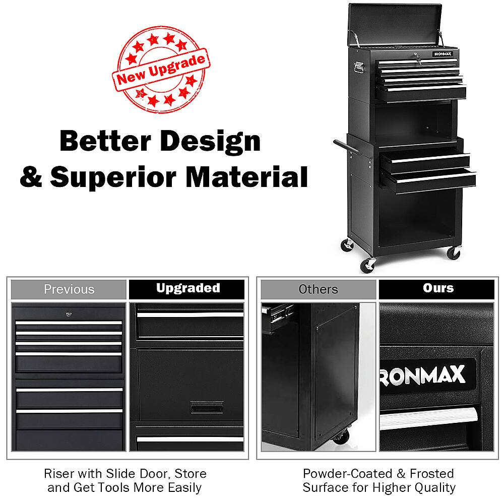 New Upgrade MMA Better Design & Superior Material Previous Upgraded Others Ours RONMAX Riser with Slide Door, Store and Get Tools More Easily Powder-Coated & Frosted Surface for Higher Quality
