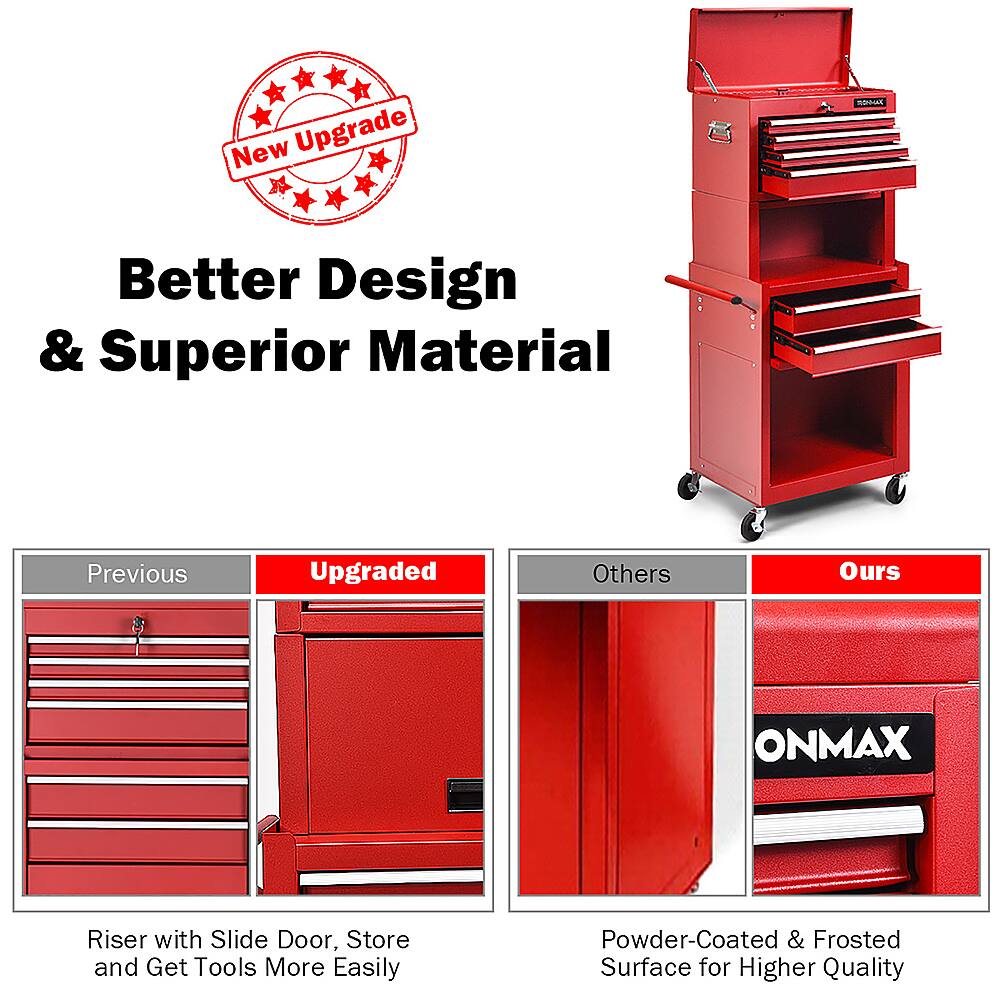 New Upgrade mo Better Design & Superior Material Previous Upgraded Others Ours ONMAX Riser with Slide Door, Store and Get Tools More Easily Powder-Coated & Frosted Surface for Higher Quality