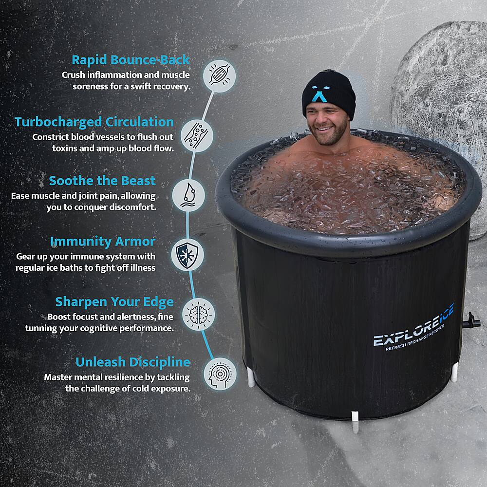 The text on the image is grouped and corrected as follows:
1. Rapid Bounce-Back: Crush inflammation and muscle soreness for a swift recovery.
2. Turbocharged Circulation: Constrict blood vessels to flush out toxins and amp up blood flow.
3. Soothe the Beast: Ease muscle and joint pain, allowing you to conquer discomfort.
4. Immunity Armor: Gear up your immune system with regular ice baths to fight off illness.
5. Sharpen Your Edge: Boost focus and alertness, fine-tuning your cognitive performance.
6. Unleash Discipline: Master mental resilience by tackling the challenge of cold exposure.
7. EXFLOREICE: Recharge your body with the power of cold water therapy.