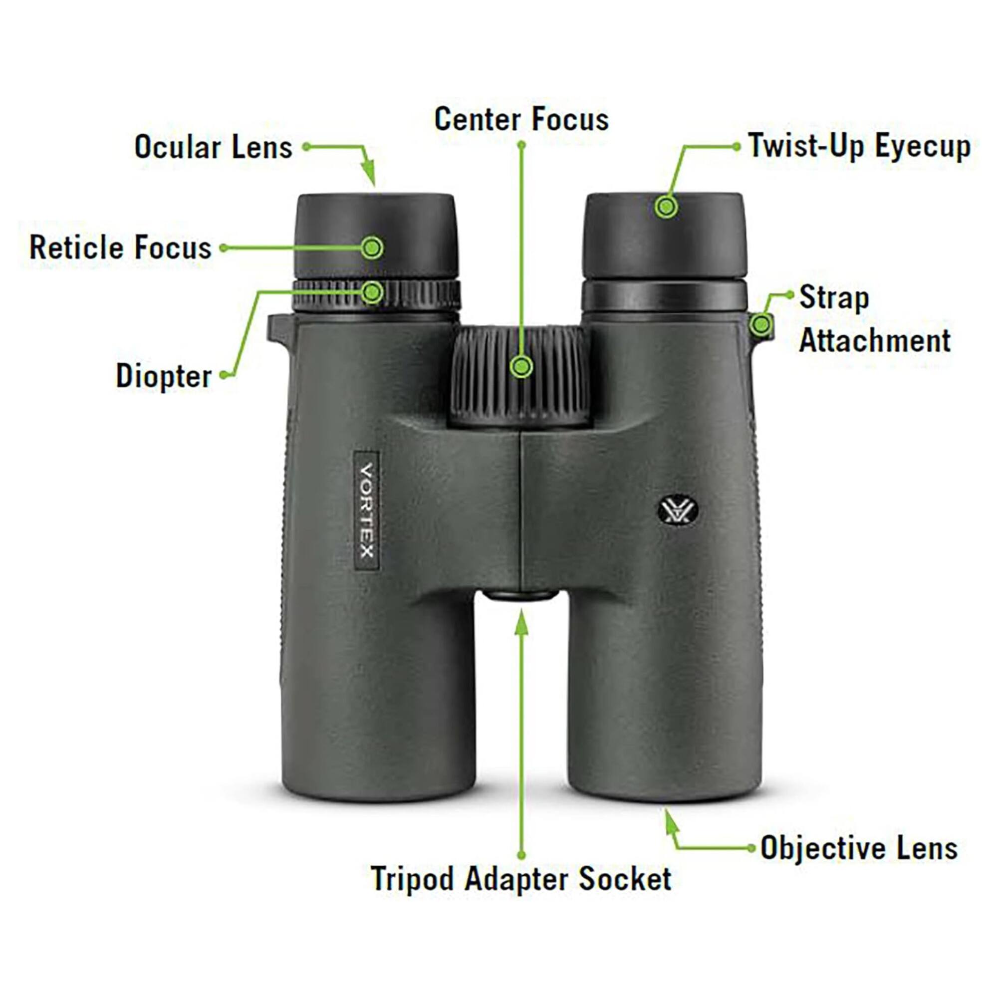 Ocular Lens  
Center Focus  
Twist-Up Eyecup  
Reticle Focus  
Diopeter  
Strap Attachment  
Tripod Adapter Socket  
Objective Lens