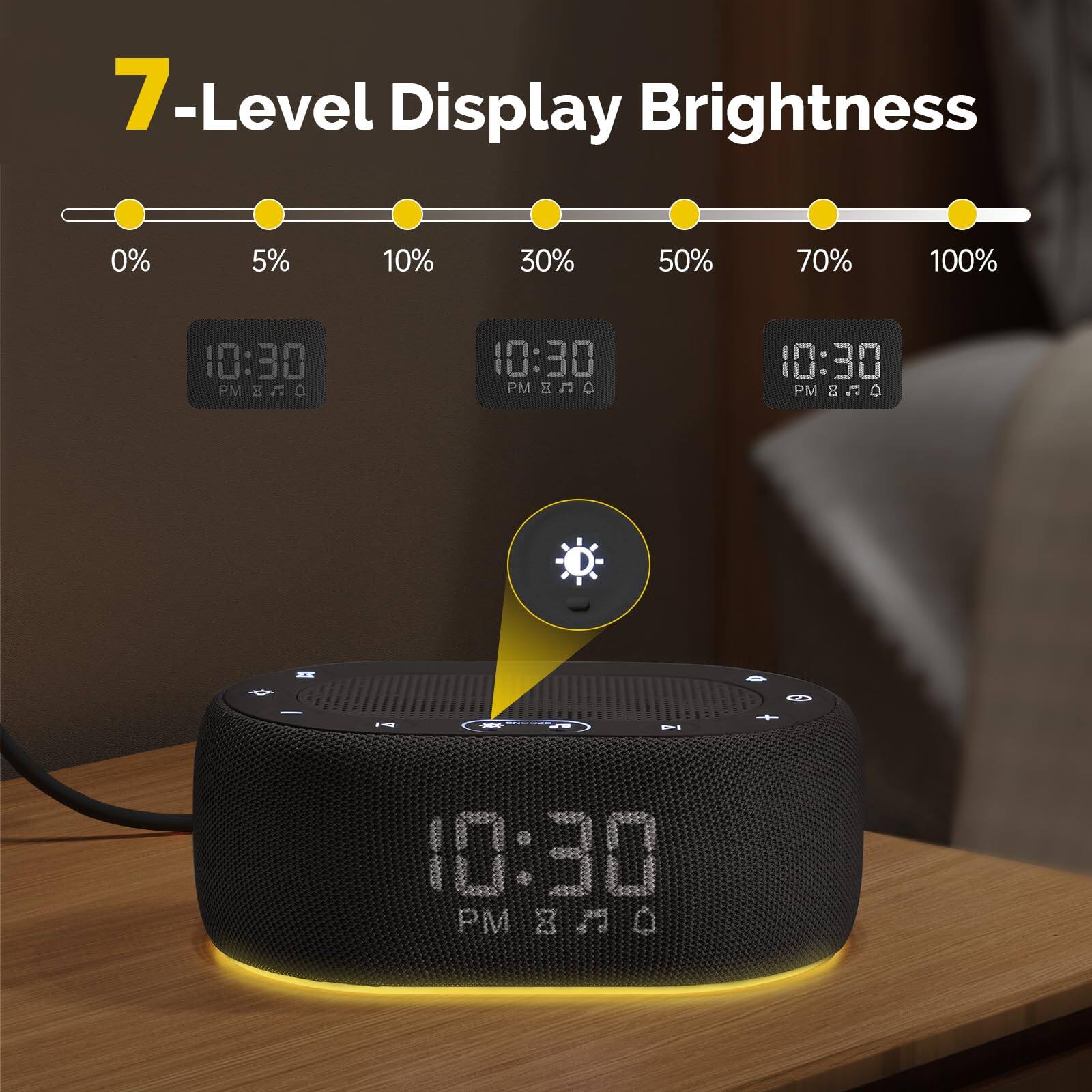 7-Level Display Brightness

0% 5% 10% 30% 50% 70% 100%

10:30 PM 80

10:30 PM 87

10:30 PM 87

10:30 PM 87

10:30 PM 87

10:30 PM 87

10:30 PM 87

10:30 PM 87

10:30 PM 87

10:30 PM 87

10:30 PM 87

10:30 PM 87

10:30 PM 87

10:30 PM 87

10:30 PM 87

10:30 PM 87

10:30 PM 87

10:30 PM 87

10:30 PM 87

10:30 PM 87

10:30 PM 87

10:30 PM 87

10:3