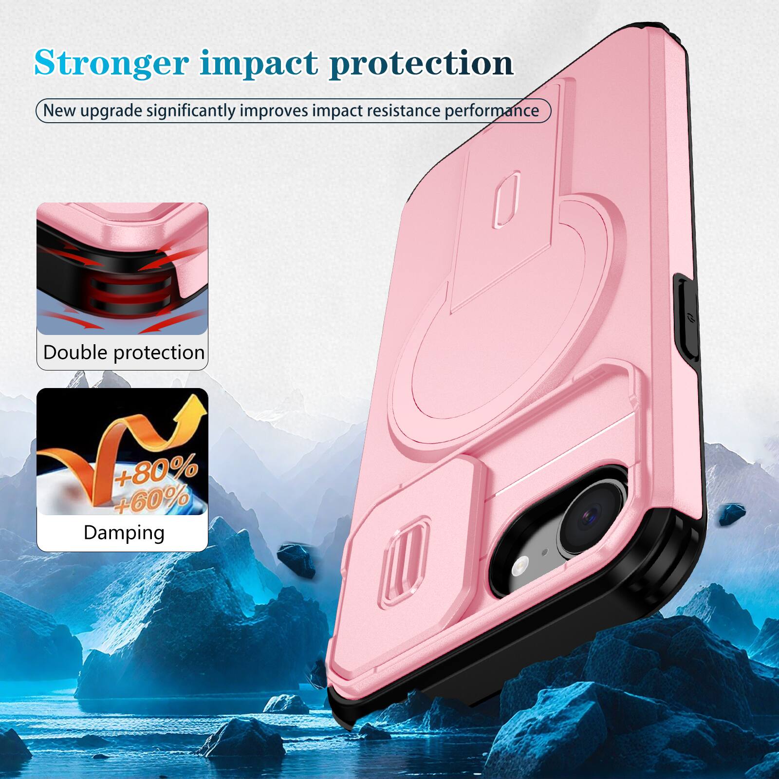 Stronger impact protection  
New upgrade significantly improves impact resistance performance  
Double protection  
+80% +60% Damping