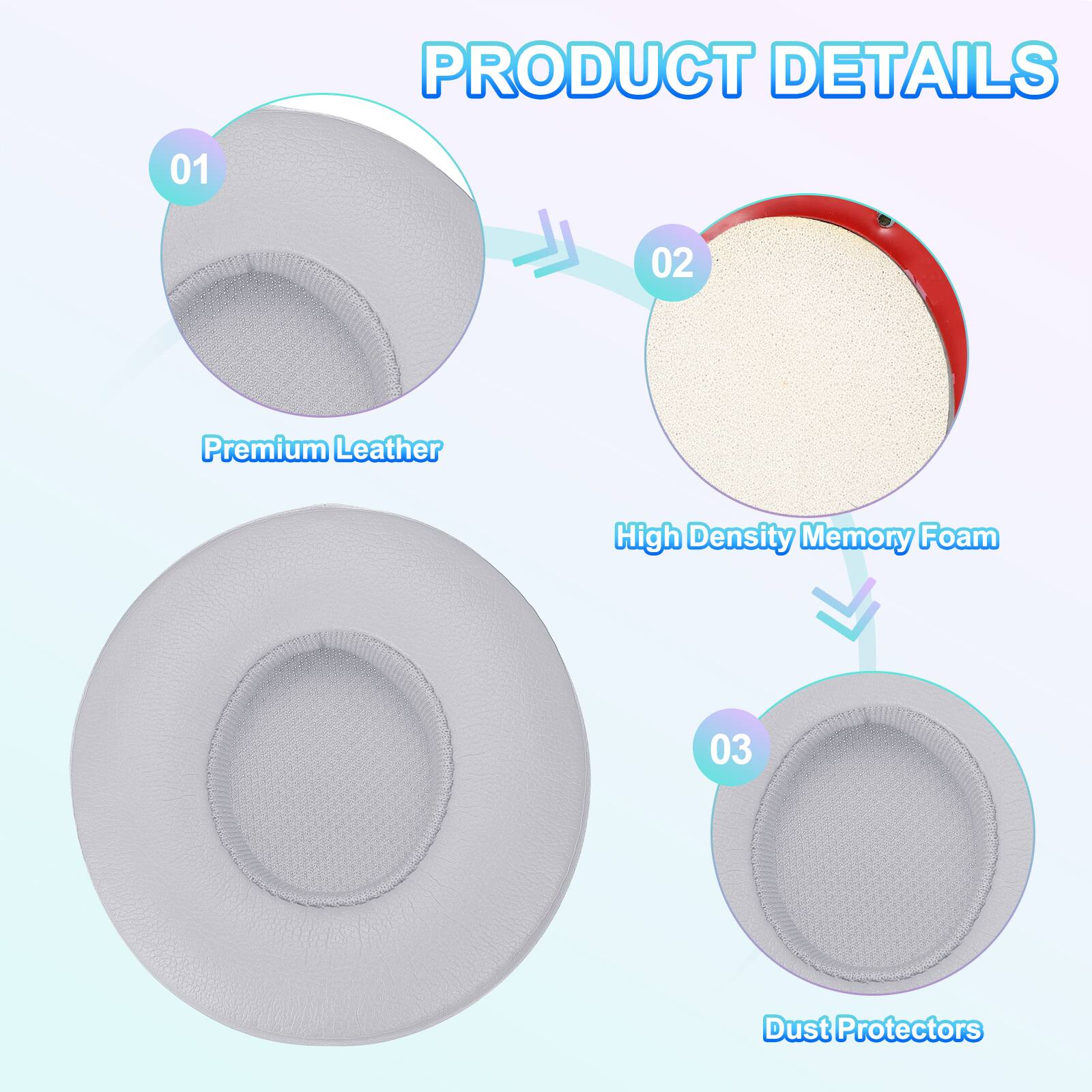 PRODUCT DETAILS

01 Premium Leather

02 High Density Memory Foam

03 Dust Protectors