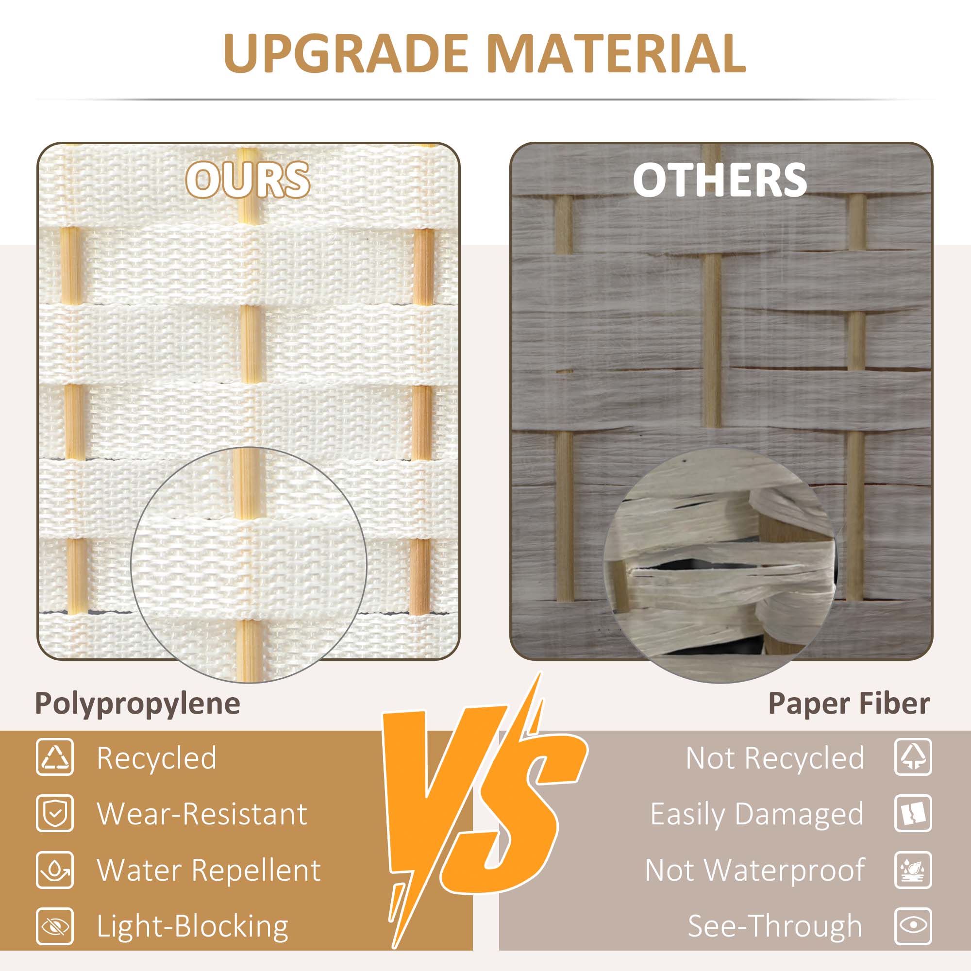 UPGRADE MATERIAL OURS OTHERS Polypropylene Paper Fiber Recycled Not Recycled Wear-Resistant Easily Damaged Water Repellent Not Waterproof Light-Blocking See-Through