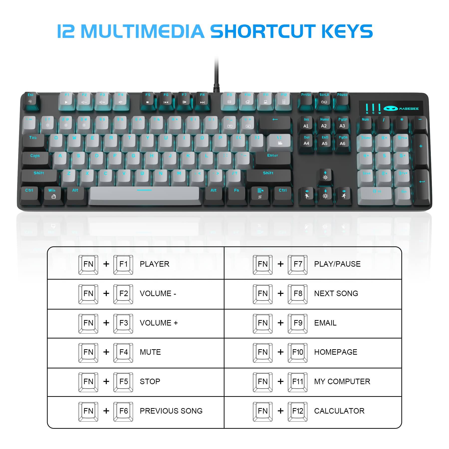 12 MULTIMEDIA SHORTCUT KEYS

- FN + F1 PLAYER
- FN + F2 VOLUME -
- FN + F3 VOLUME +
- FN + F4 MUTE
- FN + F5 STOP
- FN + F6 PREVIOUS SONG
- FN + F7 PLAY/PAUSE
- FN + F8 NEXT SONG
- FN + F9 EMAIL
- FN + F10 HOMEPAGE
- FN + F11 MY COMPUTER
- FN + F12 CALCULATOR