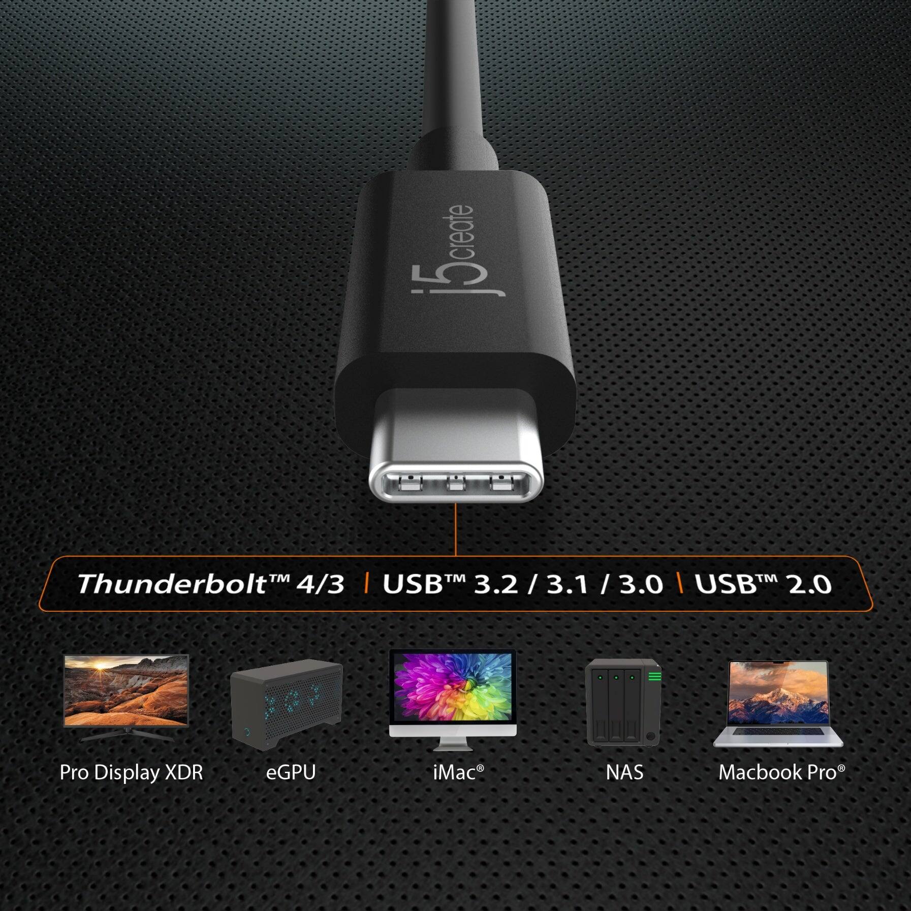 Thunderbolt™ 4/3 | USB™ 3.2 / 3.1 / 3.0 | USB™ 2.0

Pro Display XDR
eGPU
iMac
NAS
Macbook Pro
