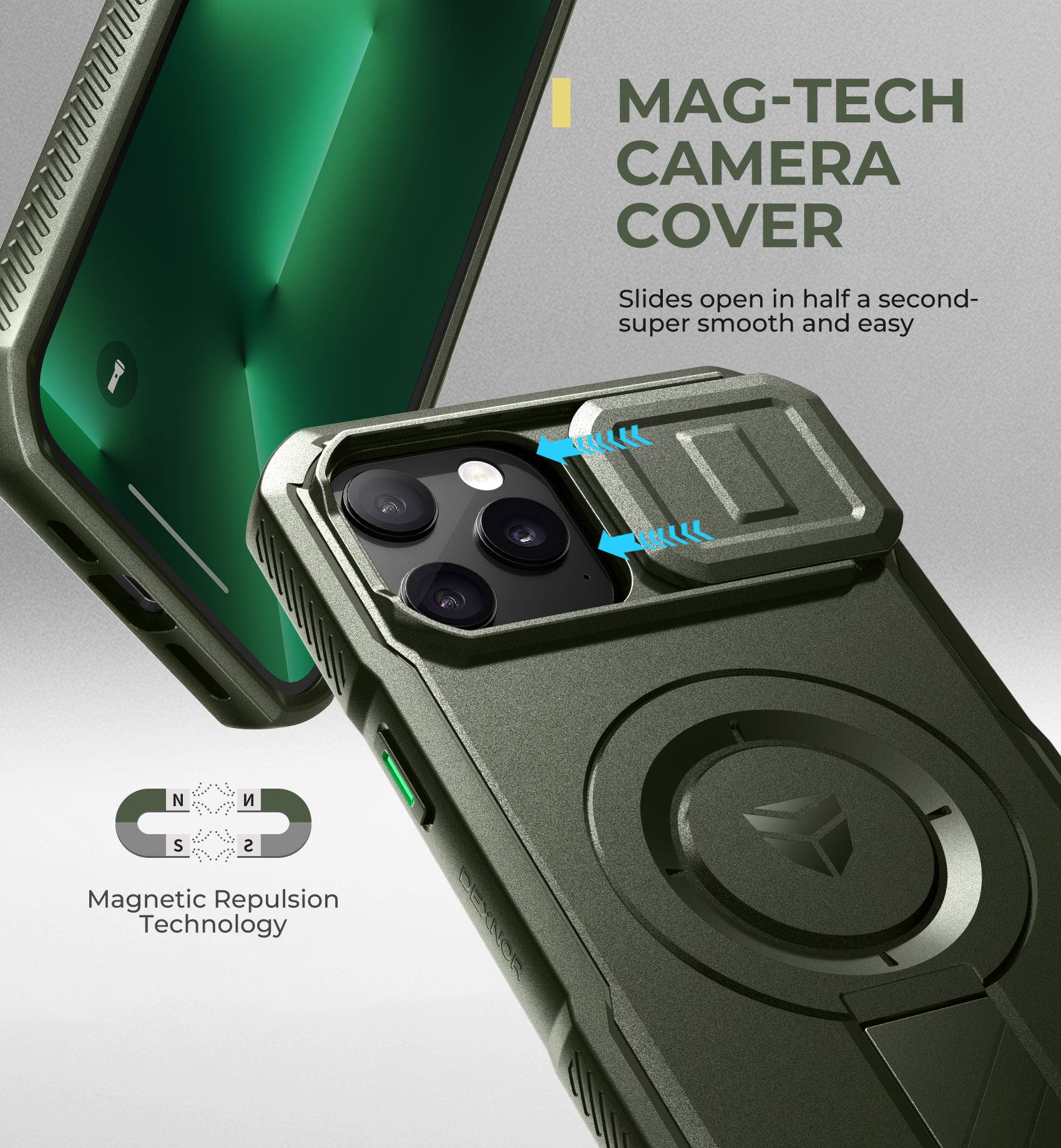 MAG-TECH CAMERA COVER

Magnetic Repulsion Technology

Slides open in half a second- super smooth and easy