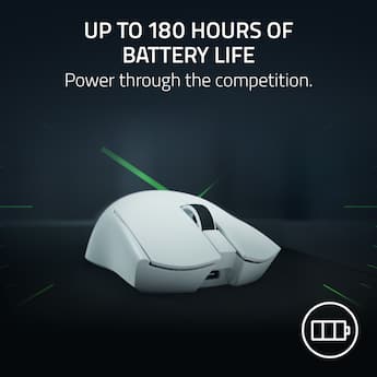 Razer Viper V4 Pro Ultra Lightweight Optical Gaming Mouse with 180 Razer Viper V4 Pro Ultra Lightweight Optical Gaming Mouse with 180