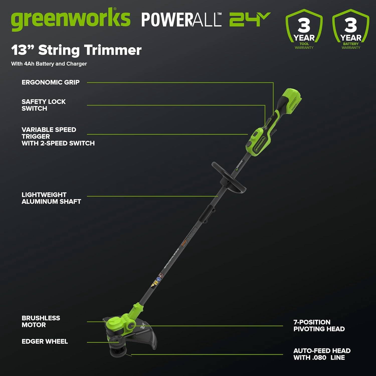 greenworks POWERALL 24V 13" String Trimmer With 4Ah Battery and Charger  
3 YEAR TOOL WARRANTY  
3 YEAR BATTERY WARRANTY  
ERGONOMIC GRIP  
SAFETY LOCK SWITCH  
VARIABLE SPEED TRIGGER WITH 2-SPEED SWITCH  
LIGHTWEIGHT ALUMINUM SHAFT  
BRUSHLESS MOTOR  
7-POSITION PIVOTING HEAD  
EDGER WHEEL  
AUTO-FEED HEAD WITH .080 LINE