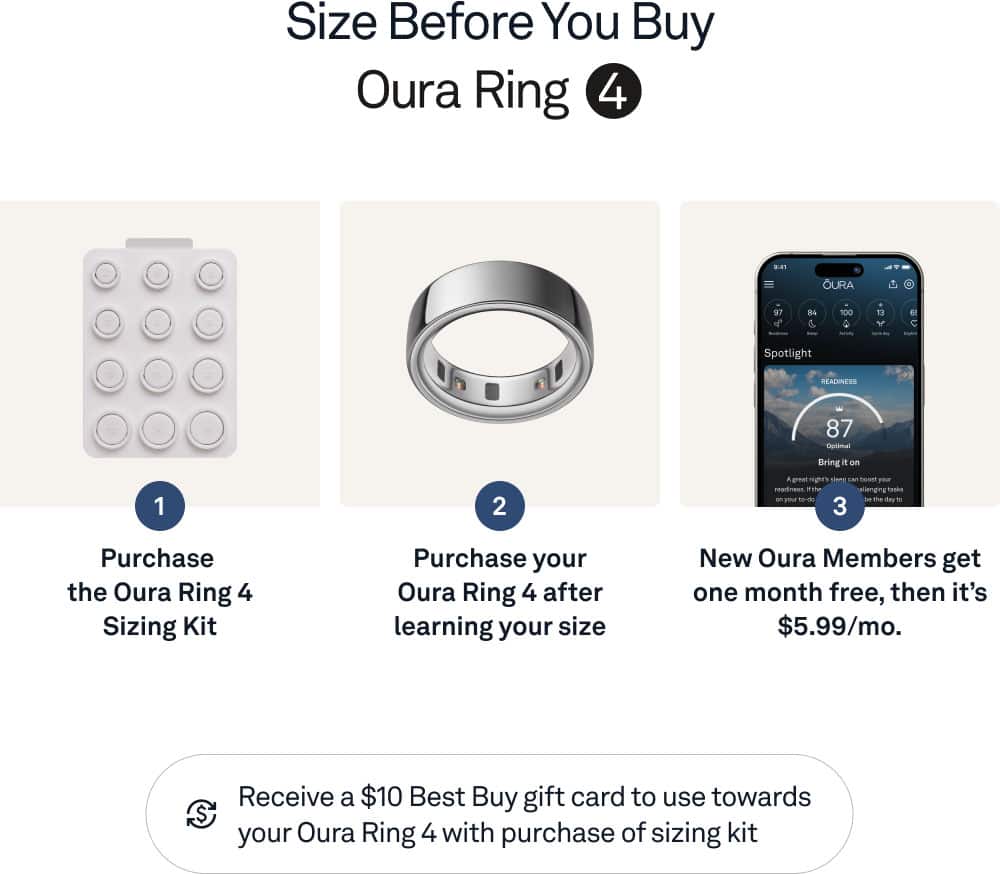 Oura Ring 4 Smart Ring Size Before You Buy with Oura Ring 4