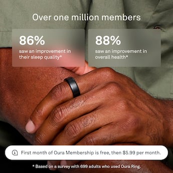 Oura Ring 4 Smart Ring Size Before You Buy with OR4 Sizing Kit Oura Ring 4 Smart Ring Size Before You Buy with OR4 Sizing Kit