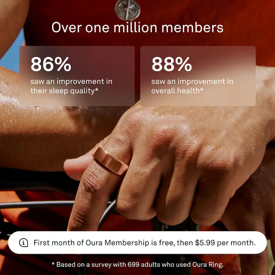 Gps Tracker Motiv Ring Oura Ring Smart Ring Size Before You Buy