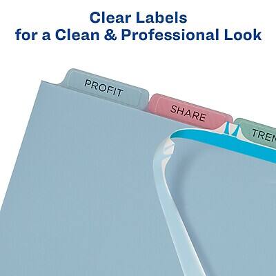 Clear Labels for a Clean & Professional Look

PROFIT SHARE TREND