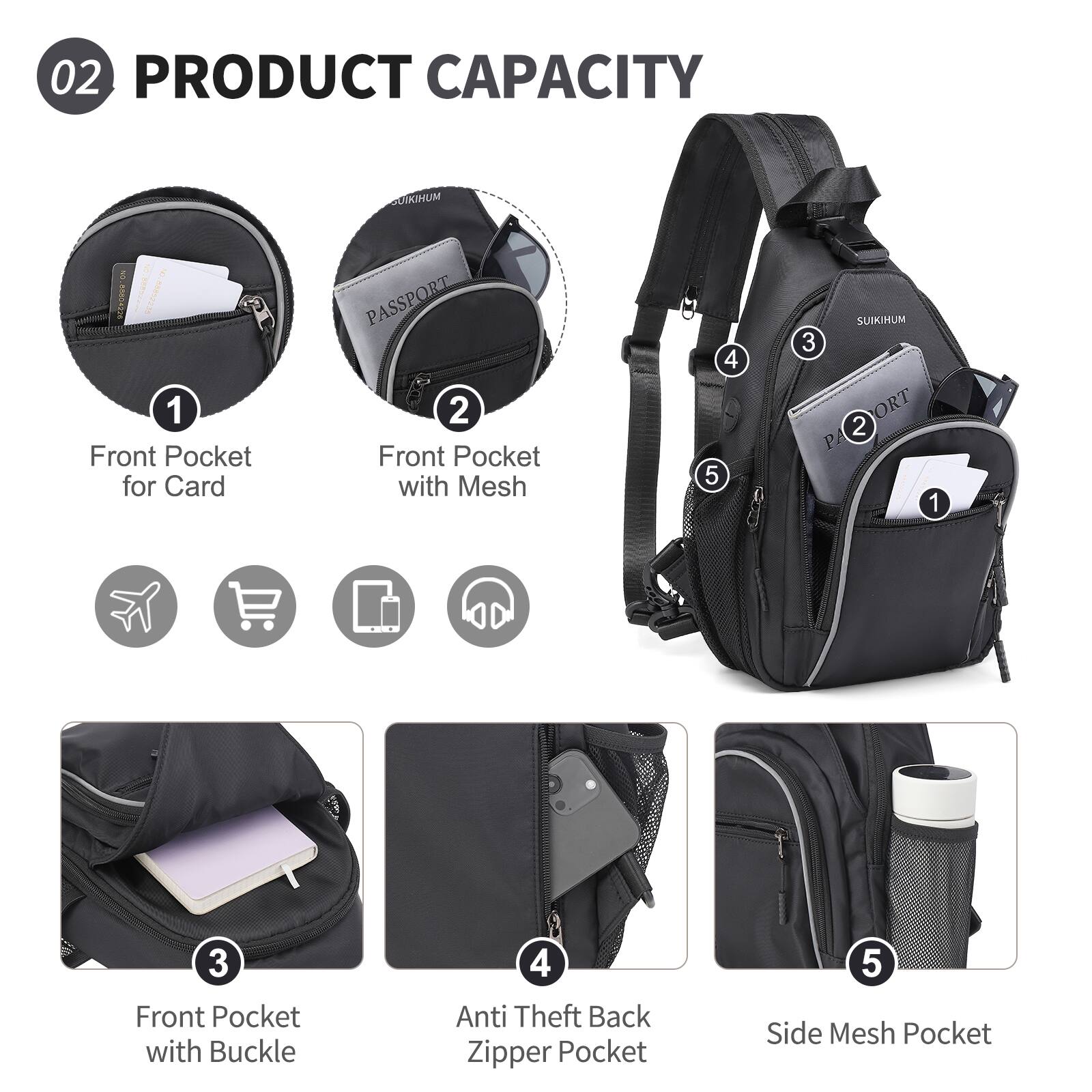 02 PRODUCT CAPACITY

1. Front Pocket for Card
2. Front Pocket with Mesh
3. Front Pocket with Buckle
4. Anti Theft Back Zipper Pocket
5. Side Mesh Pocket
