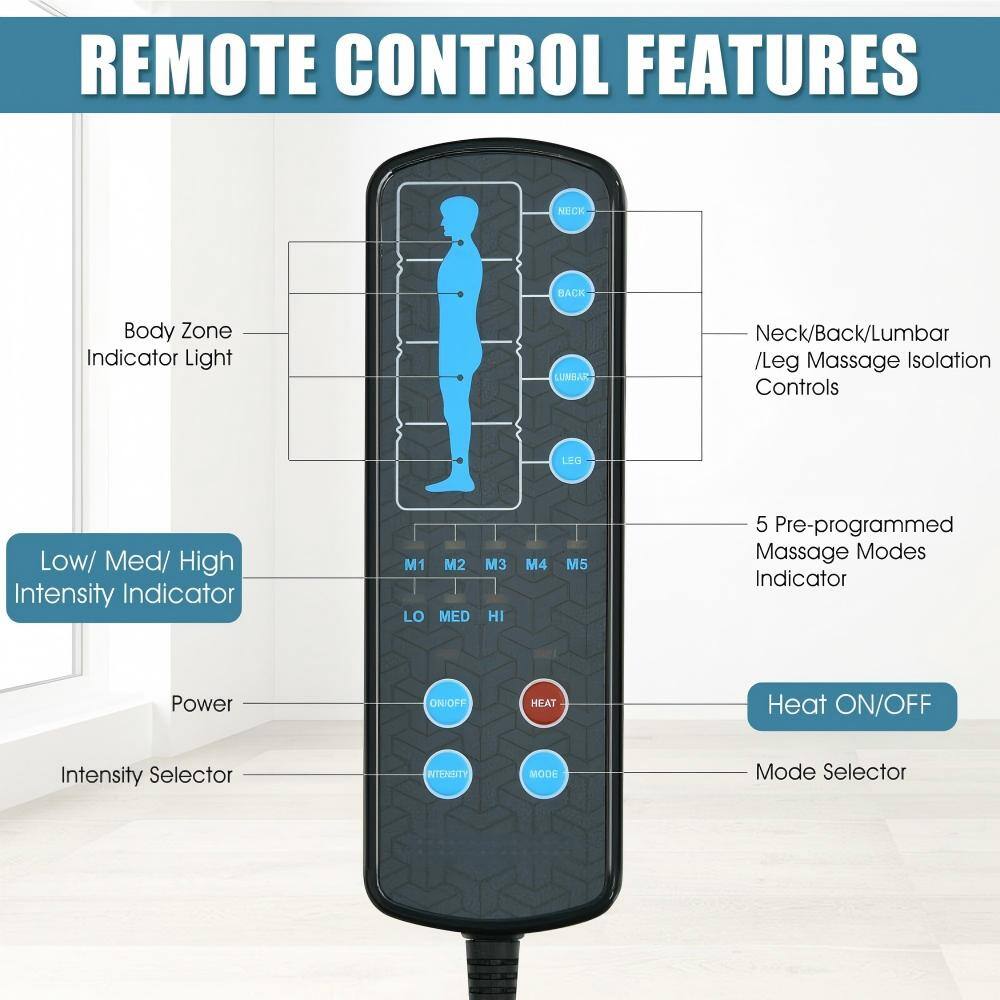 REMOTE CONTROL FEATURES

- Body Zone Indicator Light
- Neck/Back/Lumbar /Leg Massage Isolation Controls
- LEG Low/ Med/ High Intensity Indicator
- 5 Pre-programmed Massage Modes Indicator
- Power ON/OFF
- HEAT Heat ON/OFF
- Intensity Selector
- MODE Mode Selector