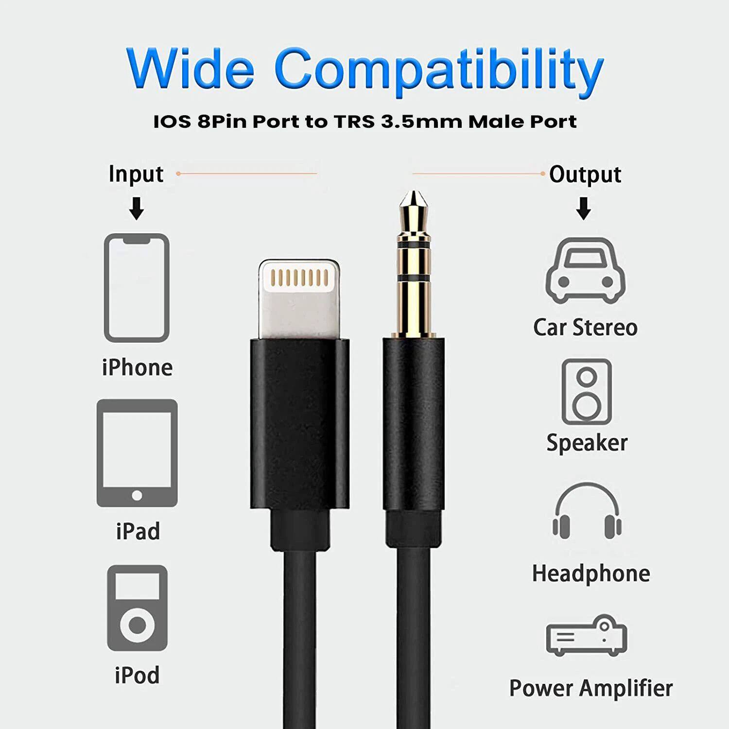 Wide Compatibility  
IOS 8Pin Port to TRS 3.5mm Male Port  

Input  
iPhone  
iPad  
iPod  

Output  
Car Stereo  
Speaker  
Headphone  
Power Amplifier