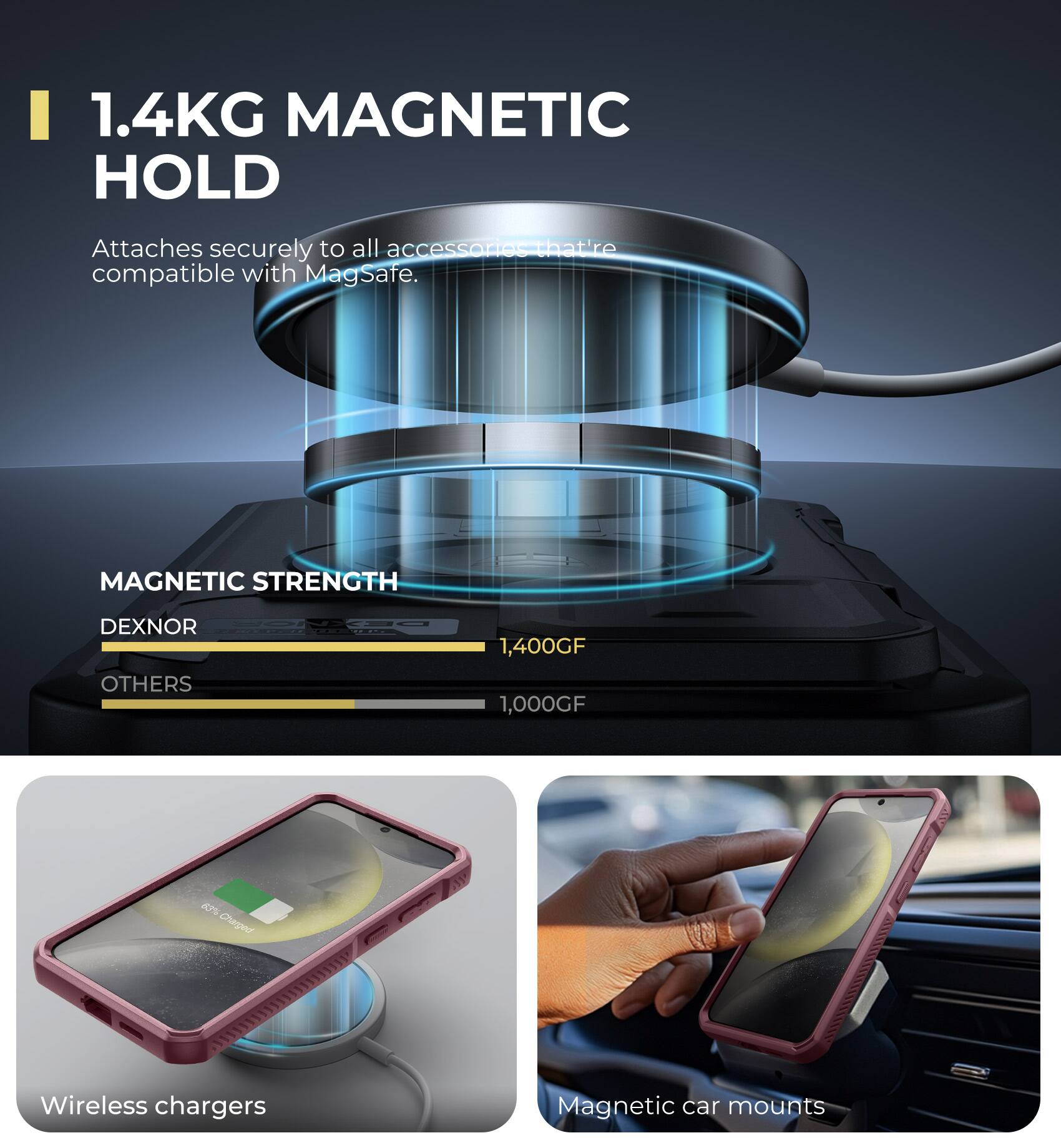 1.4KG MAGNETIC HOLD
Attaches securely to all accessories that're compatible with MagSafe.
MAGNETIC STRENGTH
DEXNOR 1,400GF
OTHERS 1,000GF
in Charged Wireless chargers Magnetic car mounts