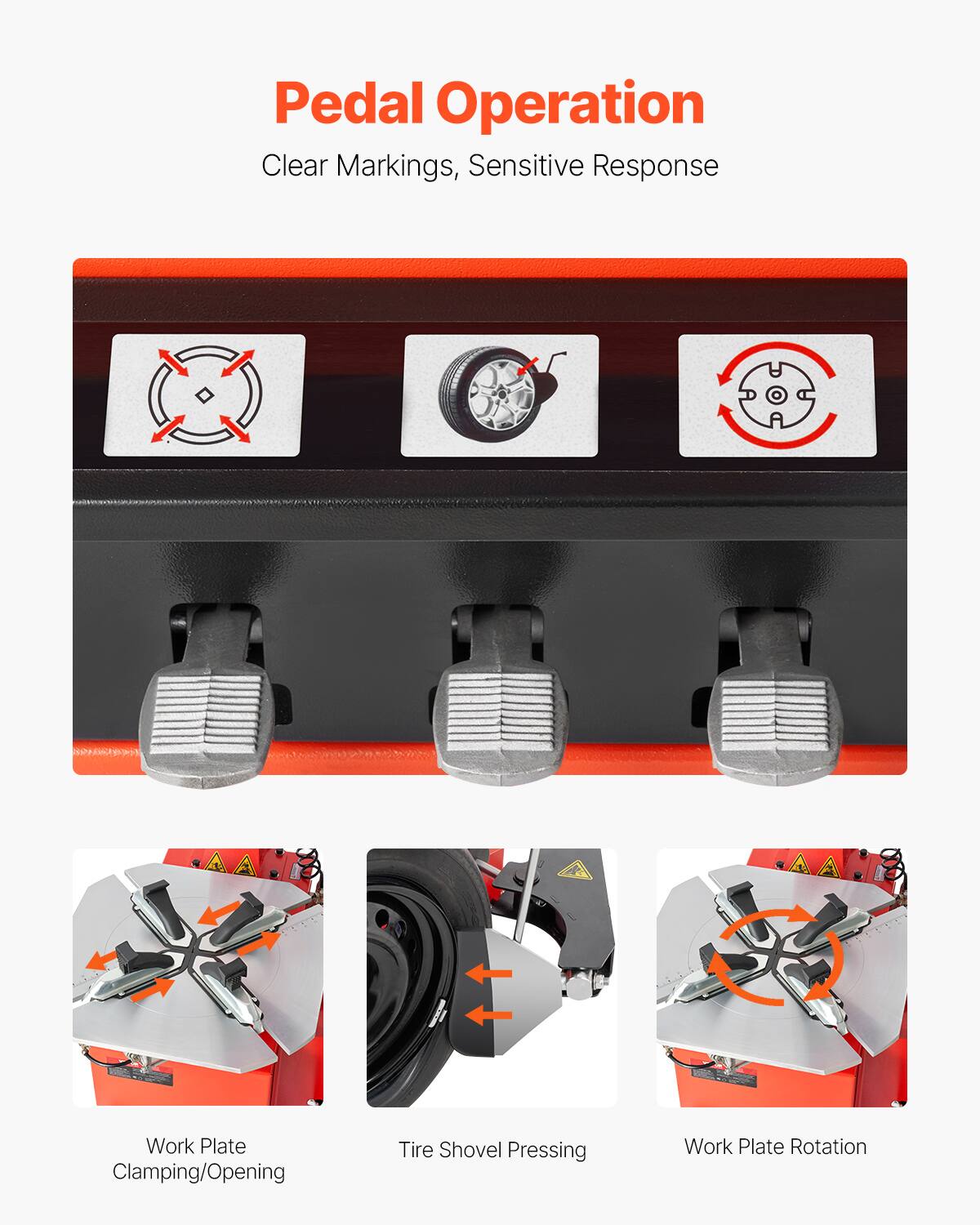 Pedal Operation  
Clear Markings, Sensitive Response  

Work Plate Clamping/Opening  
Tire Shovel Pressing  
Work Plate Rotation