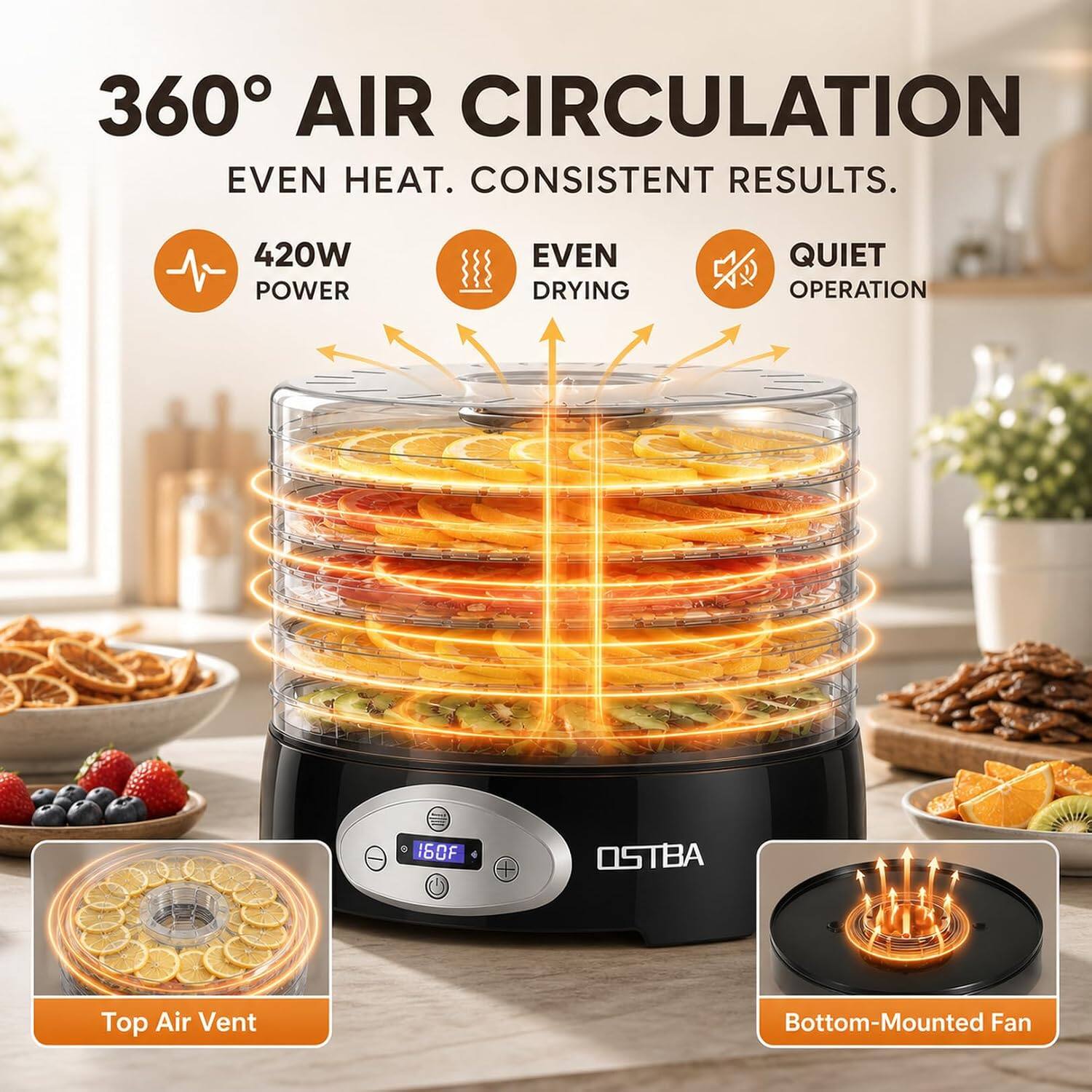 360° AIR CIRCULATION  
EVEN HEAT. CONSISTENT RESULTS.  
420W POWER  
EVEN DRYING  
QUIET OPERATION  
160°F  
OSTBA  
Top Air Vent  
Bottom-Mounted Fan