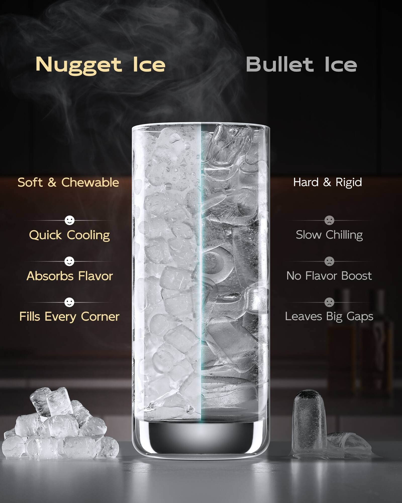 Nugget Ice: Soft & Chewable, Quick Cooling, Absorbs Flavor, Fills Every Corner
Bullet Ice: Hard & Rigid, Slow Chilling, No Flavor Boost, Leaves Big Gaps