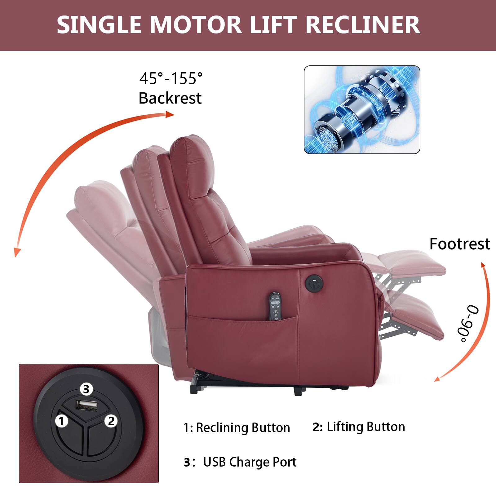 SINGLE MOTOR LIFT RECLINER

45°-155° Backrest

0°-60° Footrest

1: Reclining Button
2: Lifting Button
3: USB Charge Port