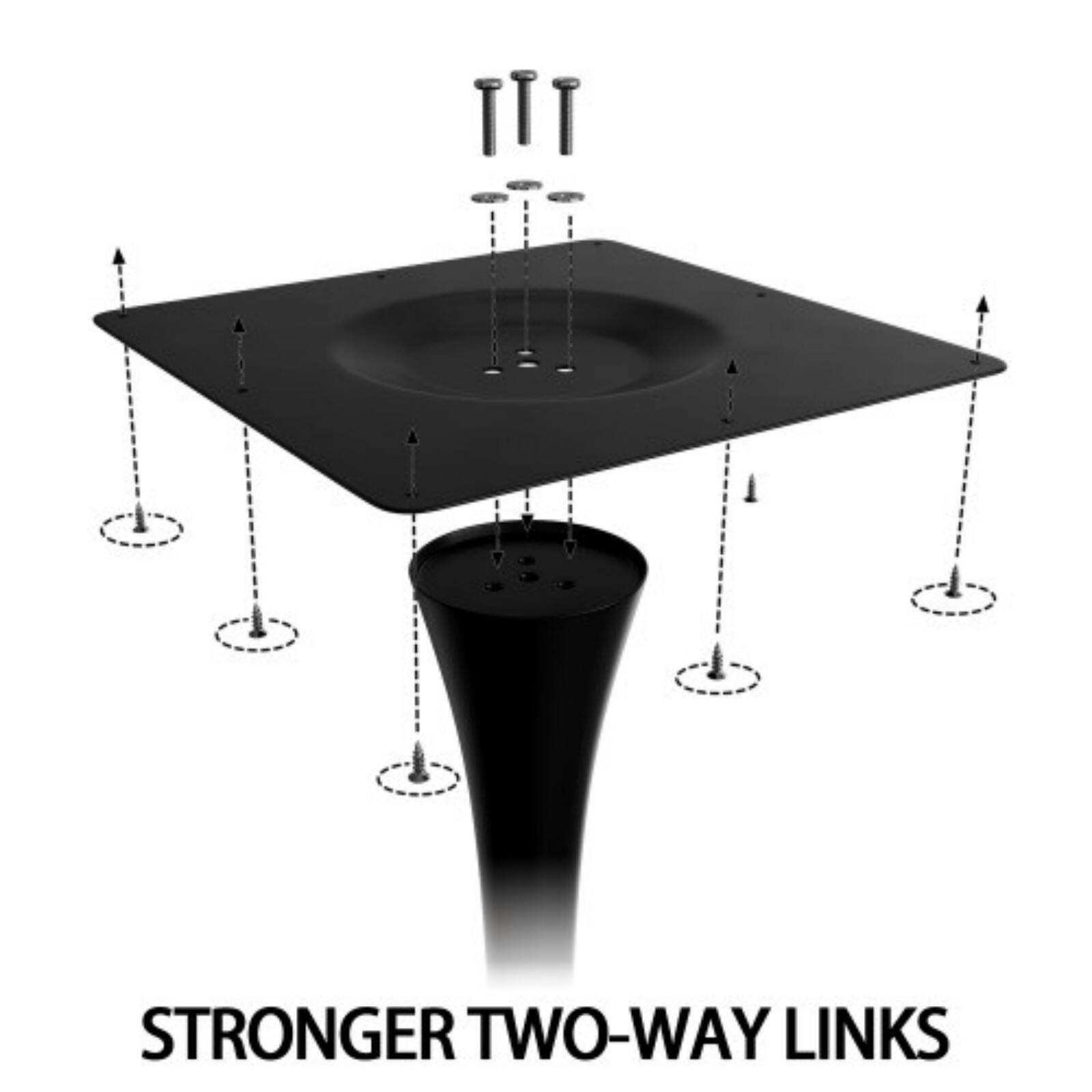 STRONGER TWO-WAY LINKS