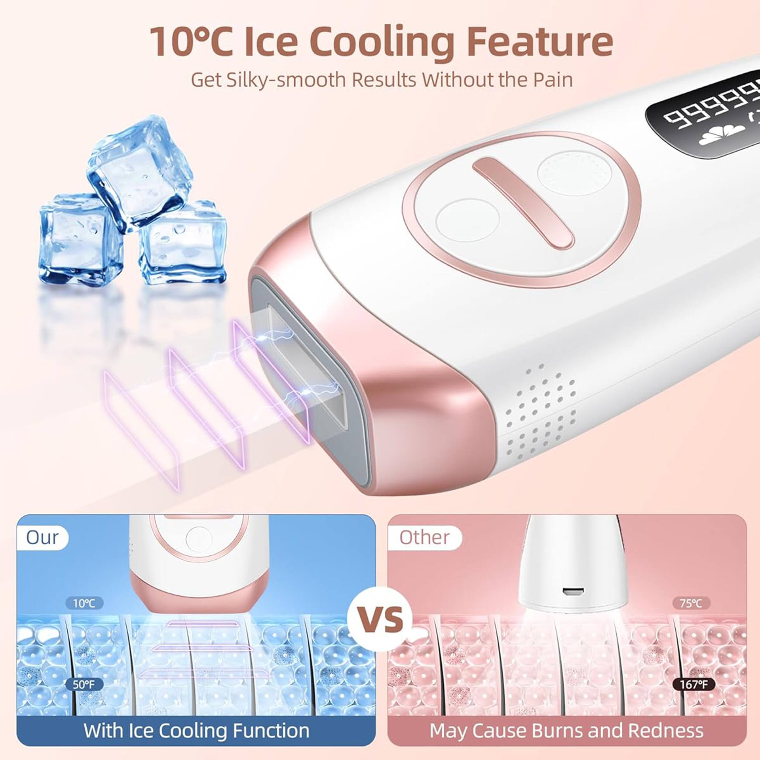 10°C Ice Cooling Feature  
Get Silky-smooth Results Without the Pain  

Our  
10°C  
50°F  
With Ice Cooling Function  

VS  

Other  
75°C  
167°F  
May Cause Burns and Redness