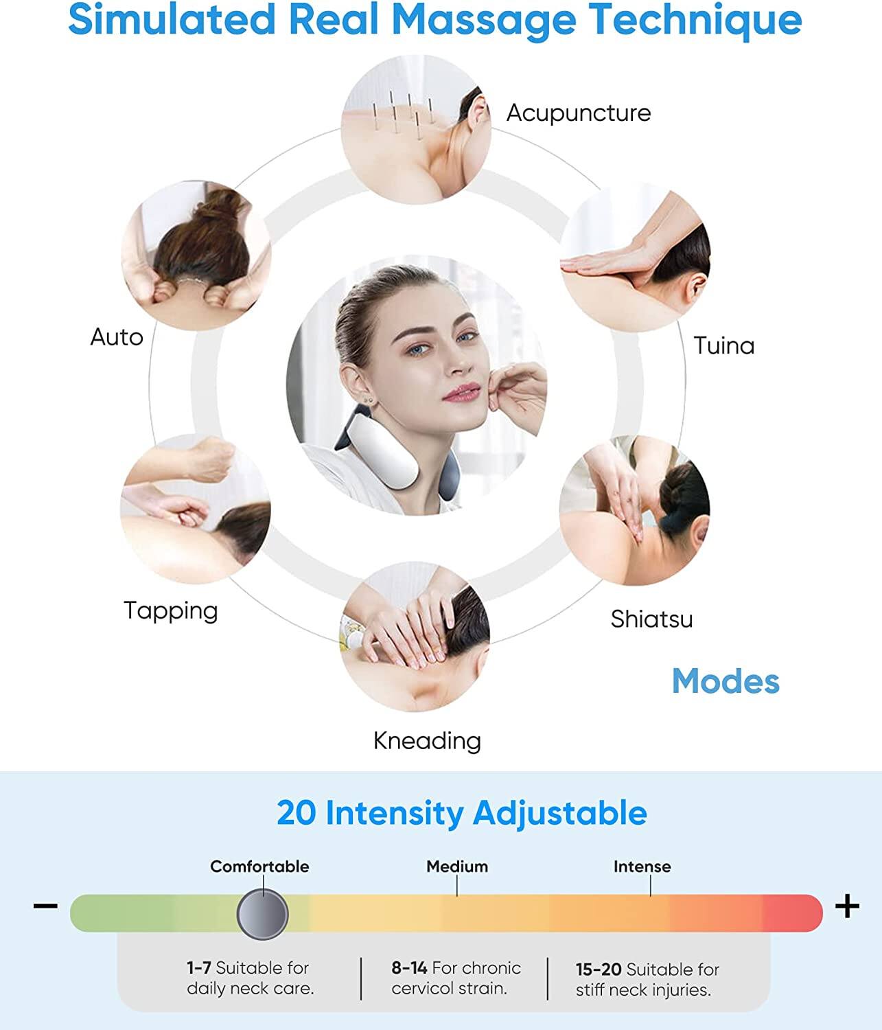 Simulated Real Massage Technique  
Acupuncture  
Auto  
Tuina  
Tapping  
Shiatsu  
Kneading  

Modes  

20 Intensity Adjustable  
Comfortable  
Medium  
Intense  

1-7 Suitable for daily neck care.  
8-14 For chronic cervical strain.  
15-20 Suitable for stiff neck injuries.