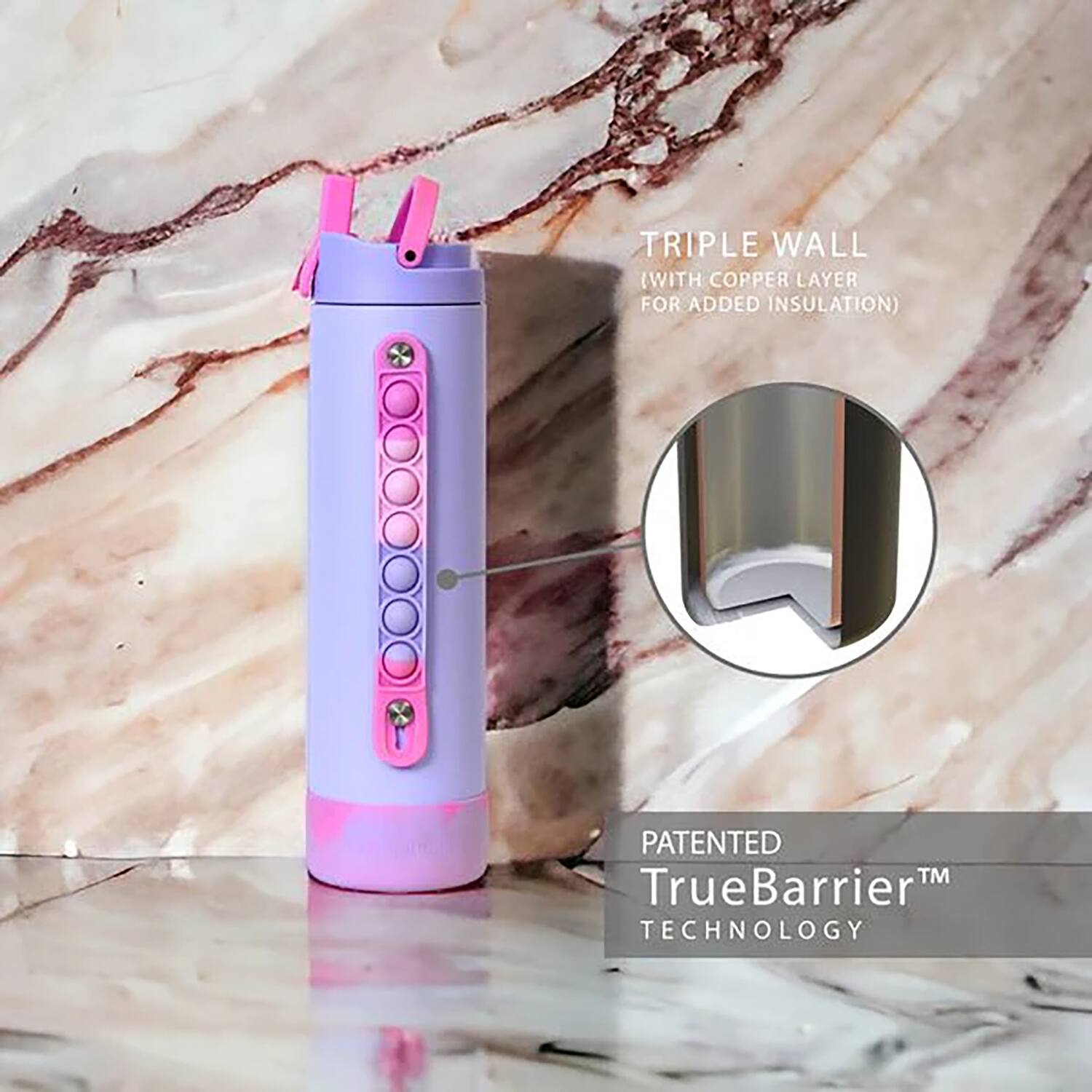 TRIPLE WALL (WITH COPPER LAYER FOR ADDED INSULATION)  
PATENTED TrueBarrier™ TECHNOLOGY