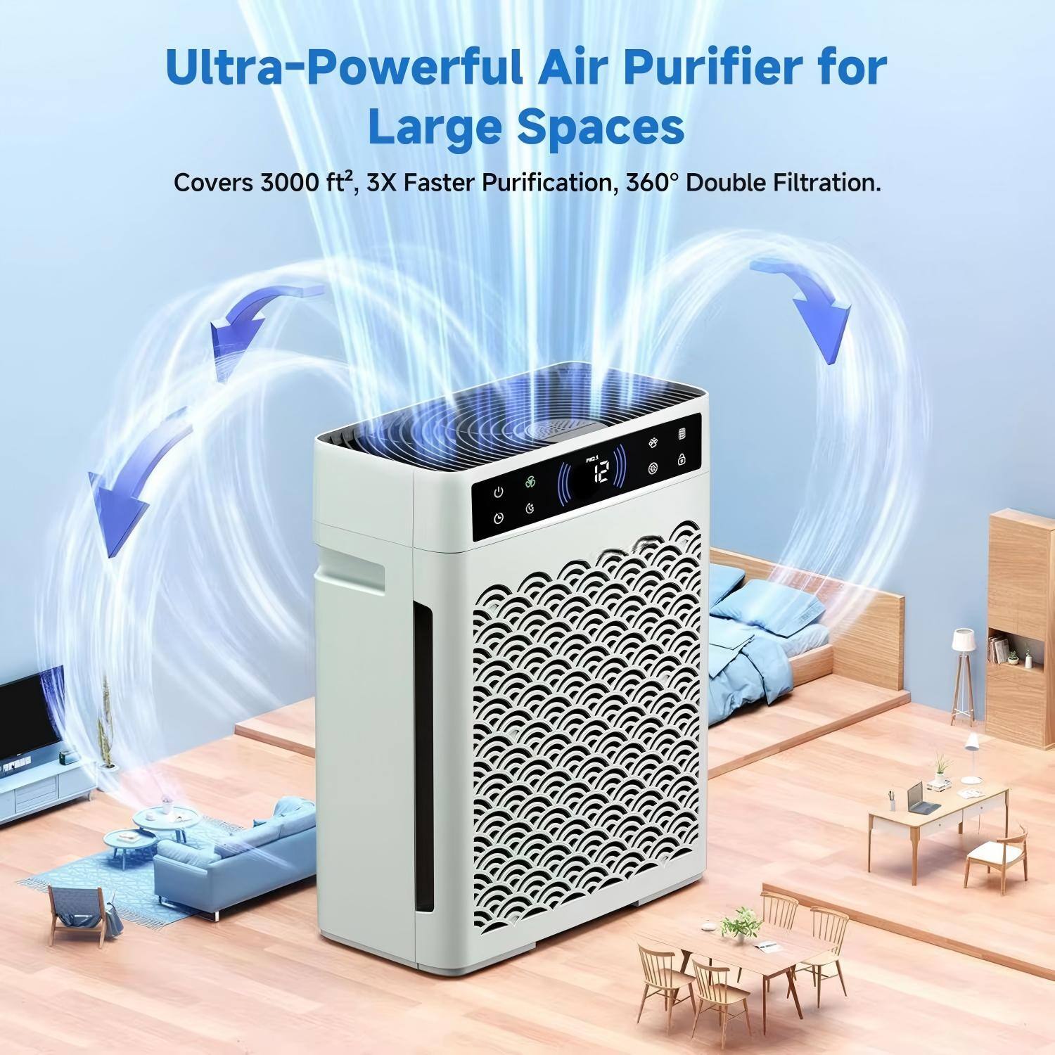 Ultra-Powerful Air Purifier for Large Spaces  
Covers 3000 ft², 3X Faster Purification, 360° Double Filtration.