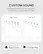 CUSTOM SOUND
Avantree app tests each ear separately and builds your personalized profile.
Right Ear
Hearing Level (dB HL)
Low tones Mid tones High tones
Left Ear
Hearing Level (dB HL)
Low tones Mid tones High tones
Download on the App Store
GET IT ON Google Play