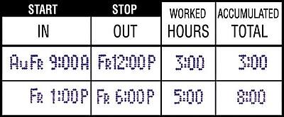 START IN STOP OUT WORKED HOURS ACCUMULATED TOTAL  
AuFr 9:00A Fr12:00P 3:00 3:00  
Fr 1:00P Fr 6:00P 5:00 8:00