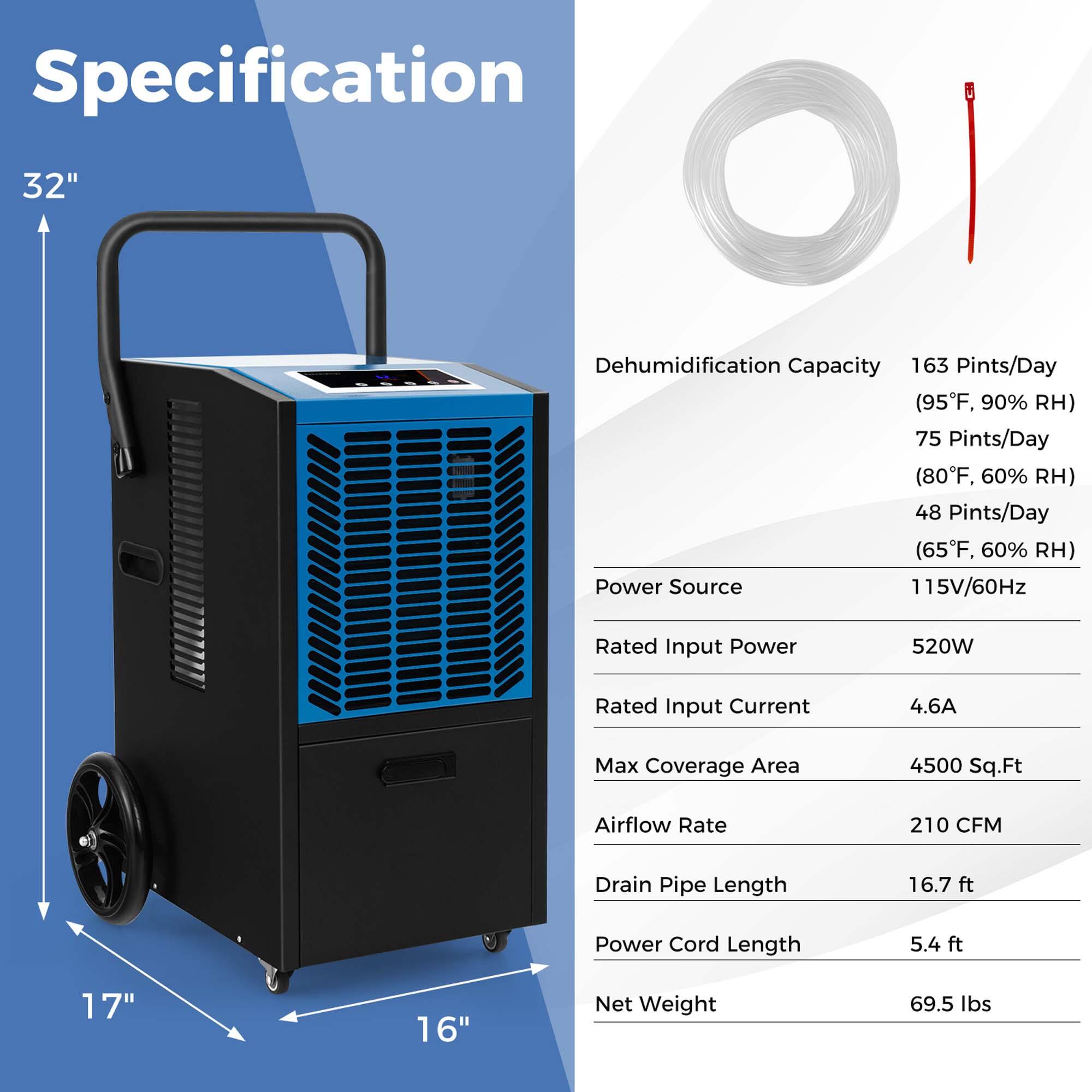 Specification:

* Dehumidification Capacity: 163 Pints/Day (95F, 90% RH), 75 Pints/Day (80F, 60% RH), 48 Pints/Day (65F, 60% RH)
* Power Source: 115V/60Hz
* Rated Input Power: 520W
* Rated Input Current: 4.6A
* Max Coverage Area: 4500 Sq.Ft
* Airflow Rate: 210 CFM
* Drain Pipe Length: 16.7 ft
* Power Cord Length: 5.4 ft
* 17" 16"
* Net Weight: 69.5 lbs