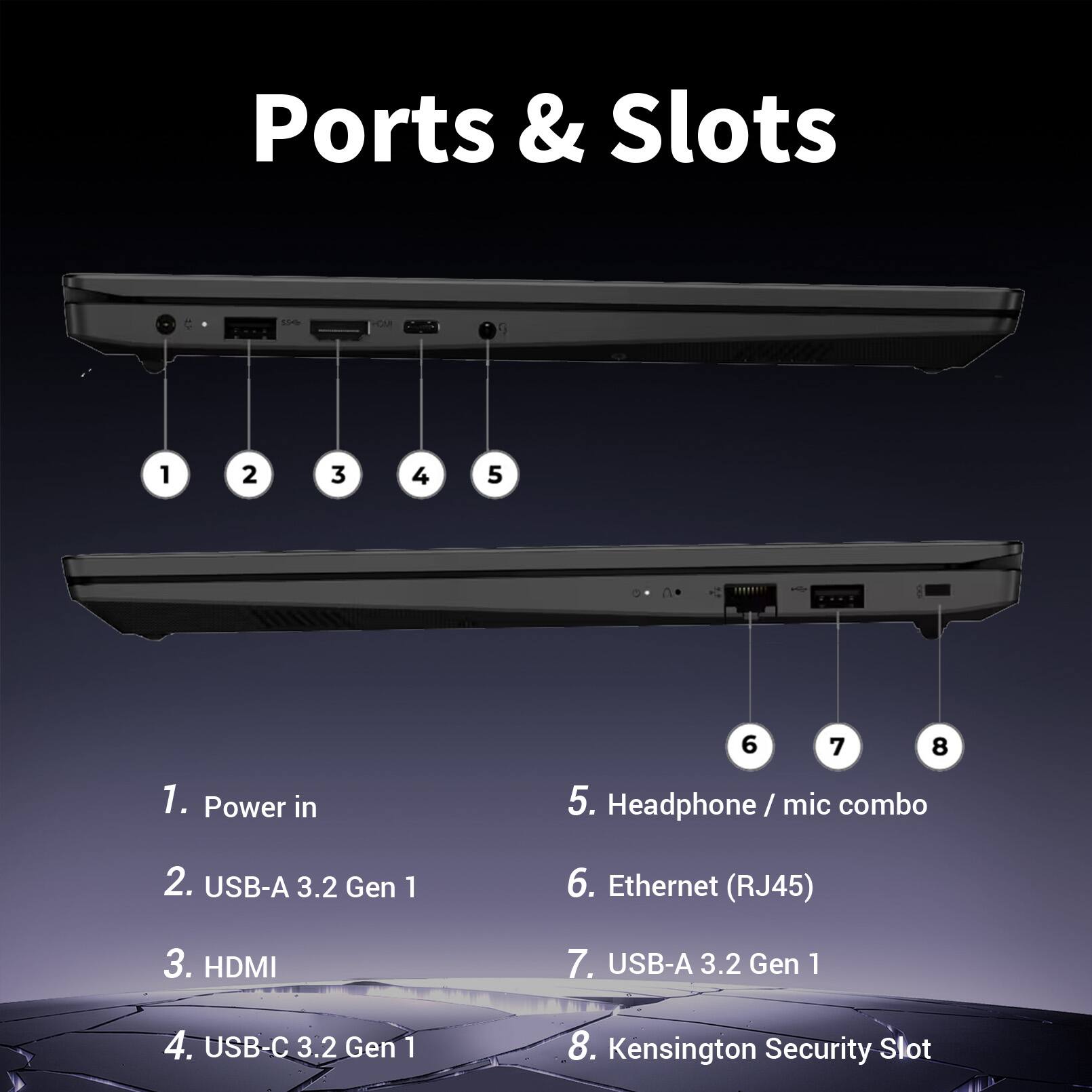 Ports & Slots

1. Power in
2. USB-A 3.2 Gen 1
3. HDMI
4. USB-C 3.2 Gen 1
5. Headphone / mic combo
6. Ethernet (RJ45)
7. USB-A 3.2 Gen 1
8. Kensington Security Slot