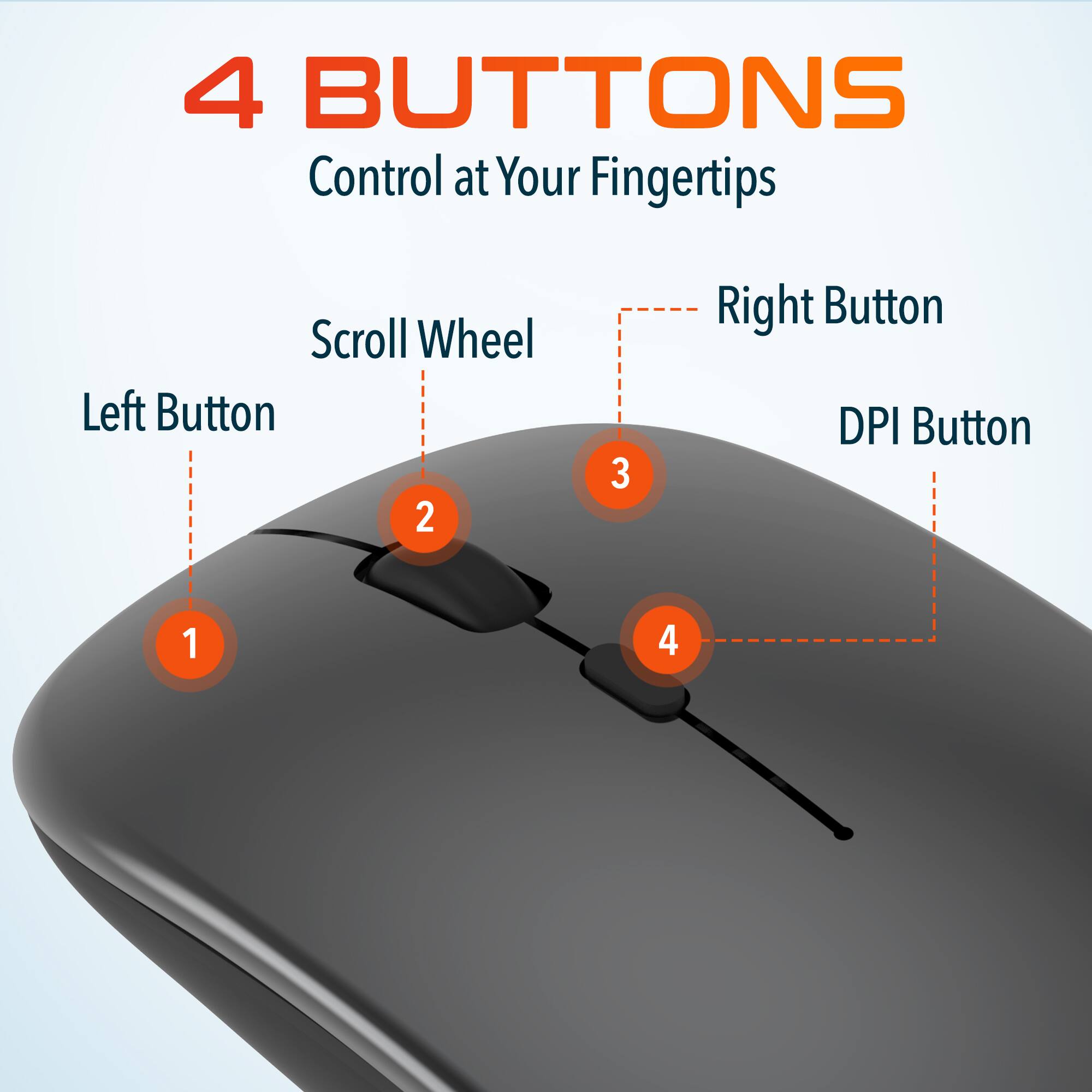 4 BUTTONS Control at Your Fingertips Scroll Wheel Left Button 2 3 Right Button DPI Button 4