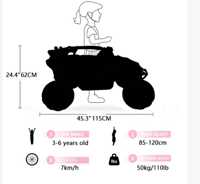 1. AGE RANGE: 3-6 years old  
2. RIDER HEIGHT: 85-120cm  
3. SPEED: 7km/h  
4. NET/GROSS WEIGHT: 50kg/110lb  

Dimensions:  
- Height: 24.4" (62cm)  
- Length: 45.3" (115cm)