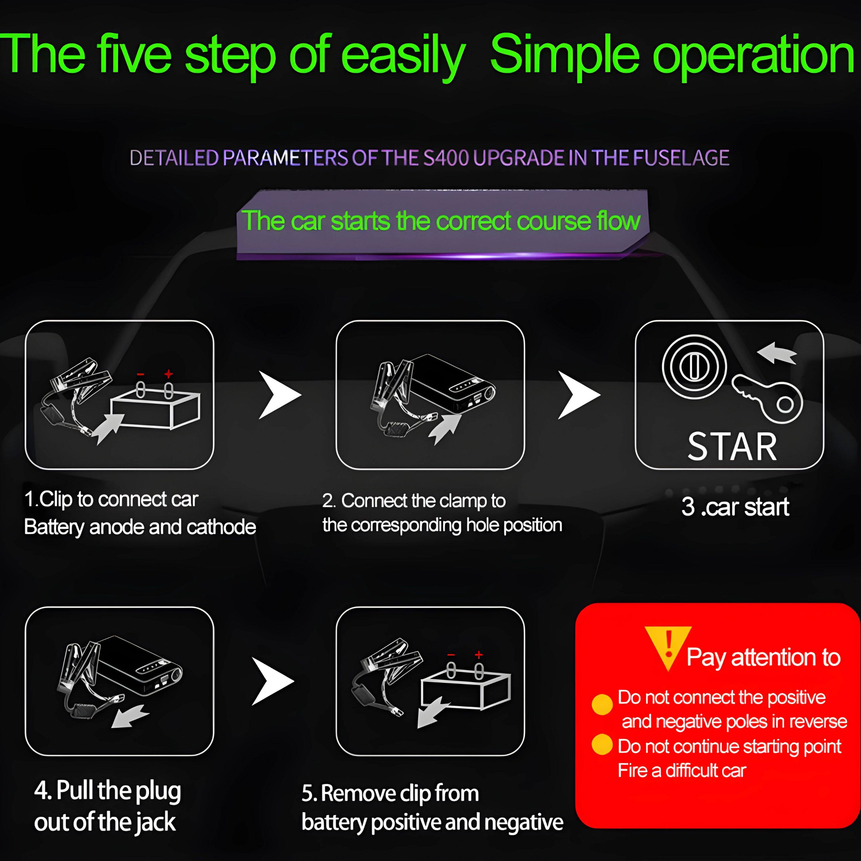 The five step of easily Simple operation

DETAILED PARAMETERS OF THE S400 UPGRADE IN THE FUSELAGE

The car starts the correct course flow

1. Clip to connect car Battery anode and cathode
2. Connect the clamp to the corresponding hole position
3. car start
4. Pull the plug out of the jack
5. Remove clip from battery positive and negative

Pay attention to
- Do not connect the positive and negative poles in reverse
- Do not continue starting point
- Fire a difficult car