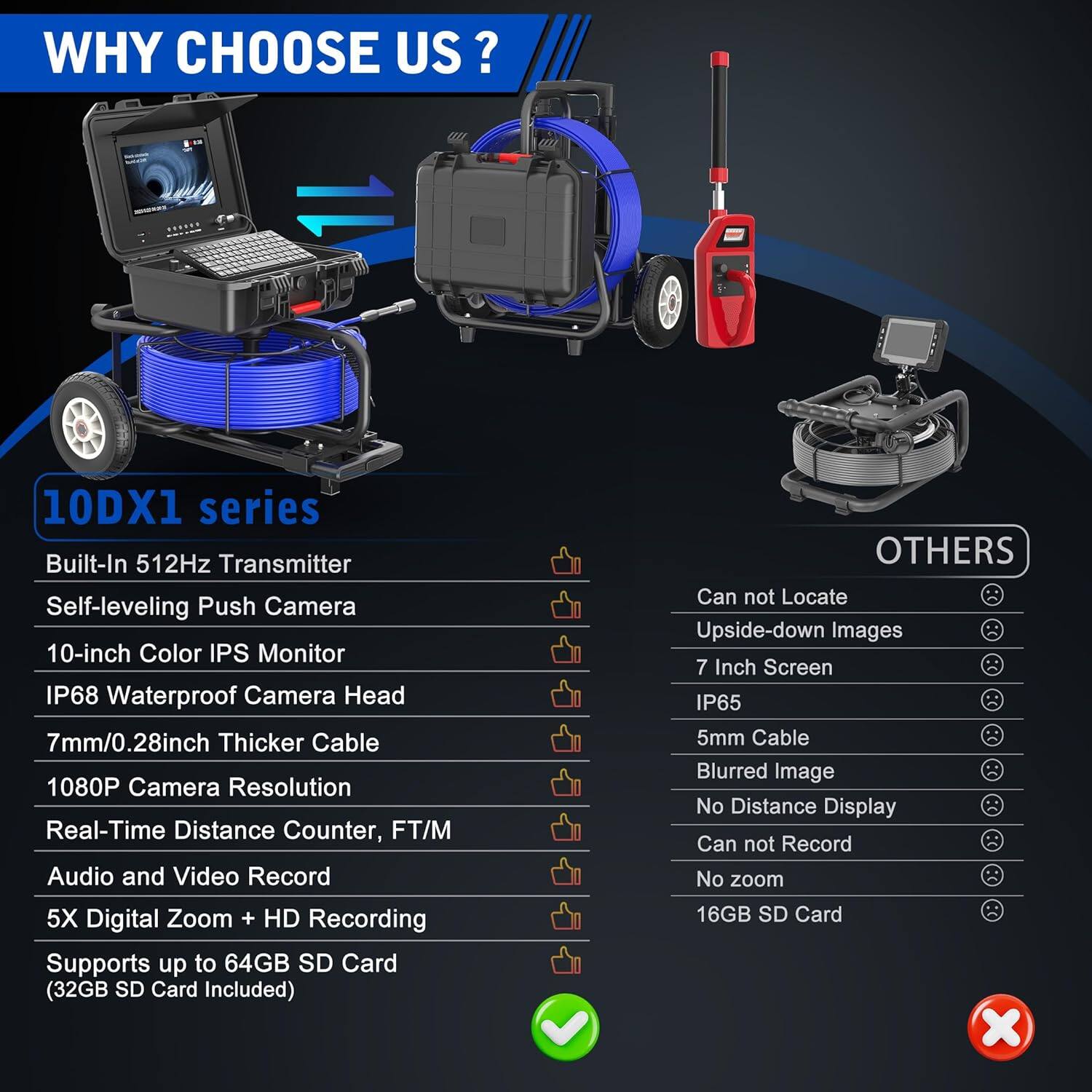Alt View 1. Aukfa - Sewer Camera with Locator - 10" HD Borescope, Self-Leveling, IP68, 250Ft 7MM Cable, DVR, 32GB.