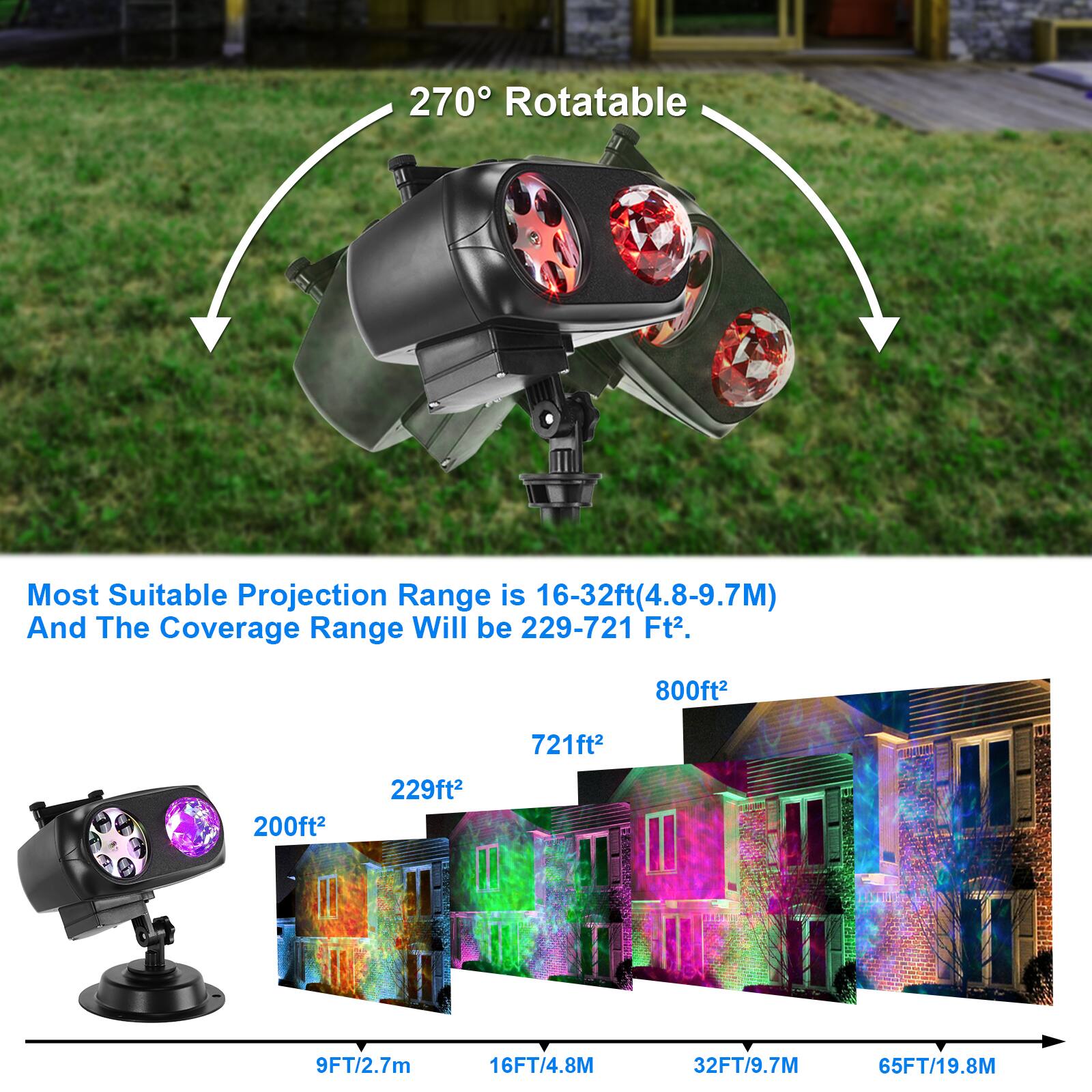 The text from the image can be grouped and corrected as follows:

- **270° Rotatable**
- **Most Suitable Projection Range is 16-32ft (4.8-9.7M)**
- **And The Coverage Range Will be 229-721 ft²**
- **800ft²**
- **200ft²**
- **229ft²**
- **721ft²**
- **ULE**
- **9FT/2.7m**
- **16FT/4.8M**
- **32FT/9.7M**
- **65FT/19.8M**

This text provides information about the rotatability, projection range, and coverage range of the light projector.