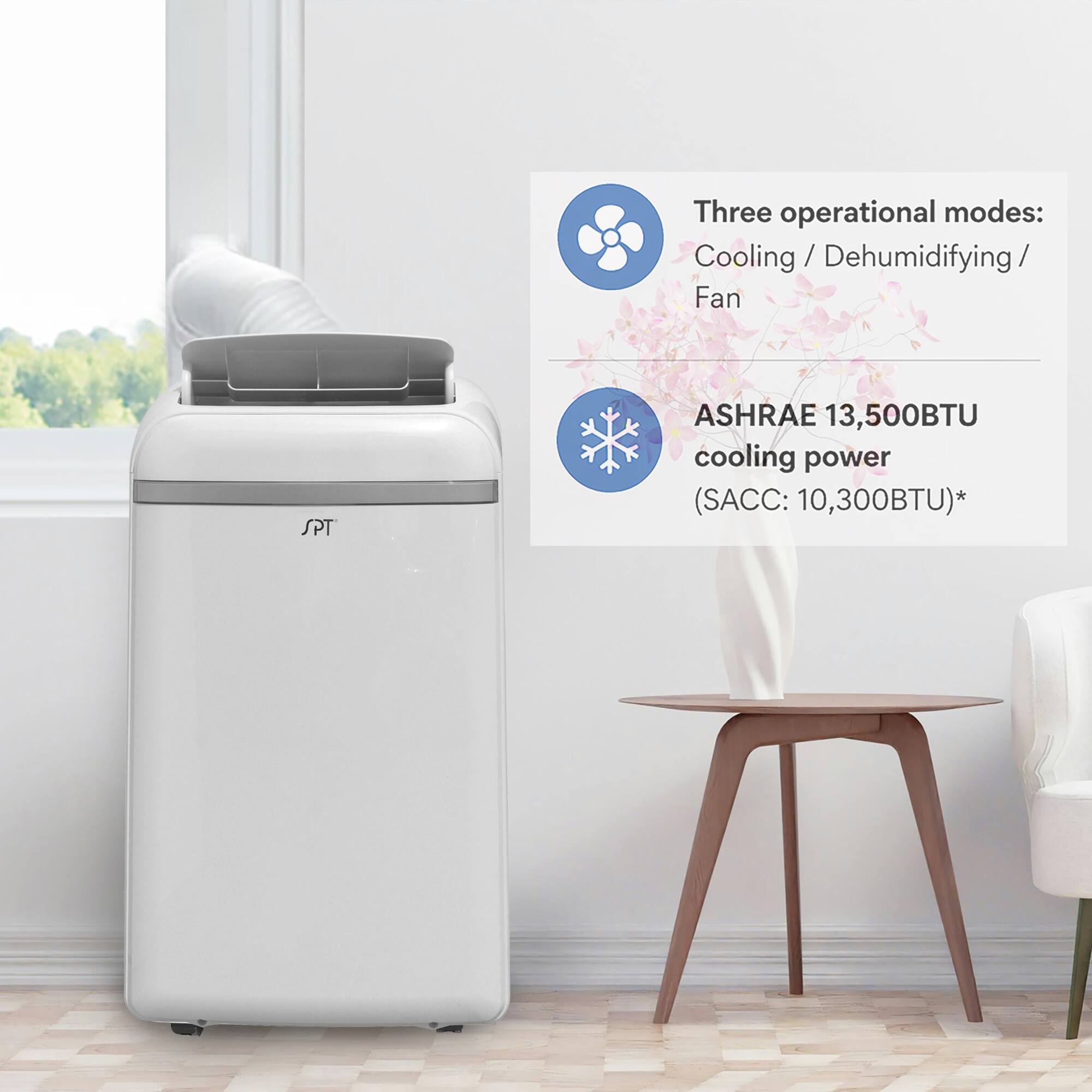 Three operational modes: Cooling / Dehumidifying / Fan

ASHRAE 13,500BTU cooling power (SACC: 10,300BTU)*