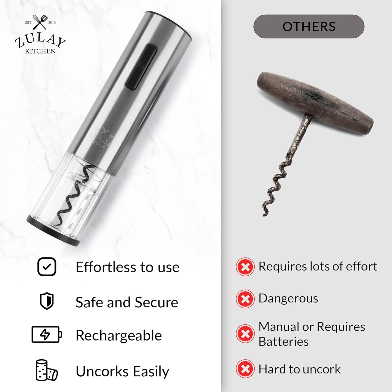 - **ZULAY KITCHEN**
  - Effortless to use
  - Safe and Secure
  - Rechargeable
  - Uncorks Easily

- **OTHERS**
  - Requires lots of effort
  - Dangerous
  - Manual or Requires Batteries
  - Hard to uncork