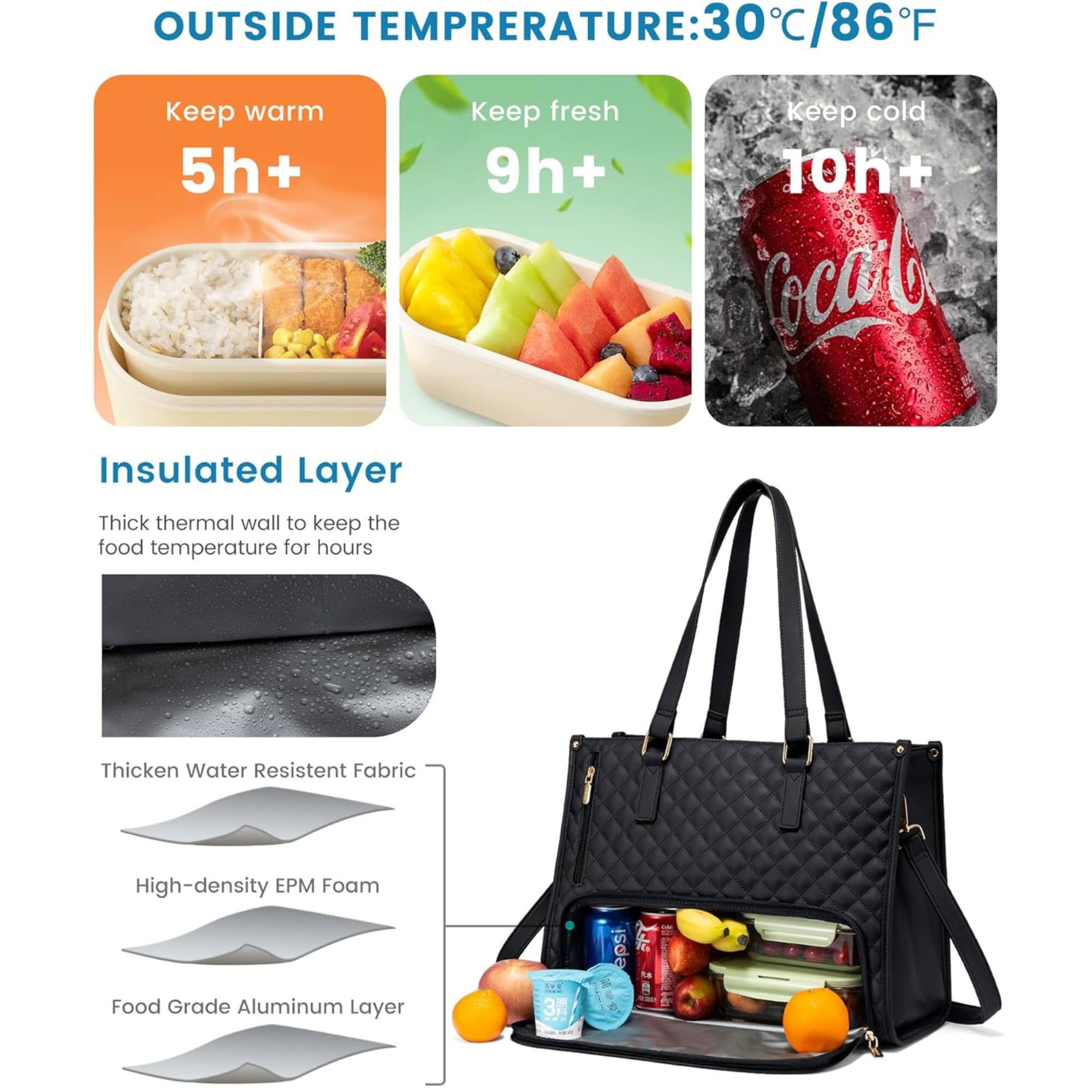OUTSIDE TEMPERATURE: 30°C/86°F

Keep warm 5h+  
Keep fresh 9h+  
Keep cold 10h+  

Insulated Layer  
Thick thermal wall to keep the food temperature for hours  

Thicken Water Resistant Fabric  
High-density EPM Foam  
Food Grade Aluminum Layer  

lug 3  
epsi 3000  
100ml