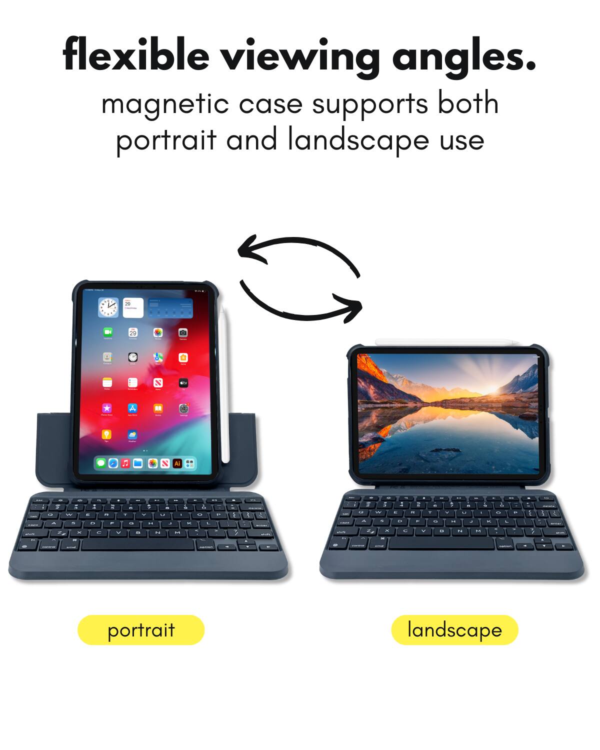 flexible viewing angles.  
magnetic case supports both portrait and landscape use