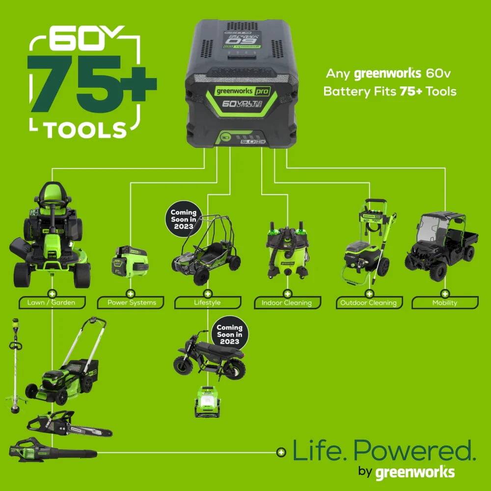 60V  
75+ Tools  

Any greenworks 60v Battery Fits 75+ Tools  

Lawn / Garden  
Power Systems  
Lifestyle  
Indoor Cleaning  
Outdoor Cleaning  
Mobility  

Coming Soon in 2023  

Life. Powered. by greenworks