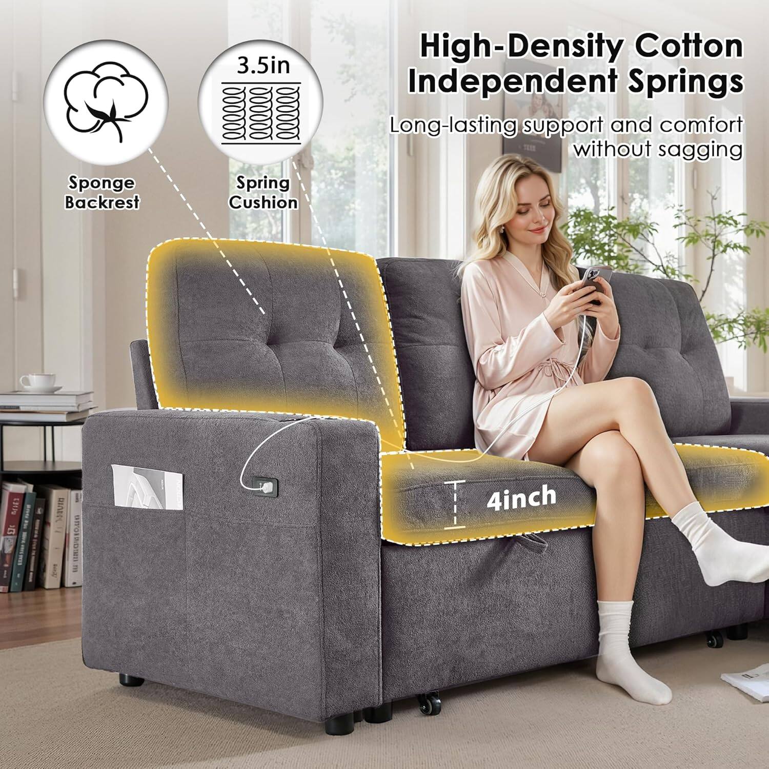 Sponge Backrest 3.5in Spring Cushion High-Density Cotton Independent Springs Long-lasting support and comfort without sagging 4inch