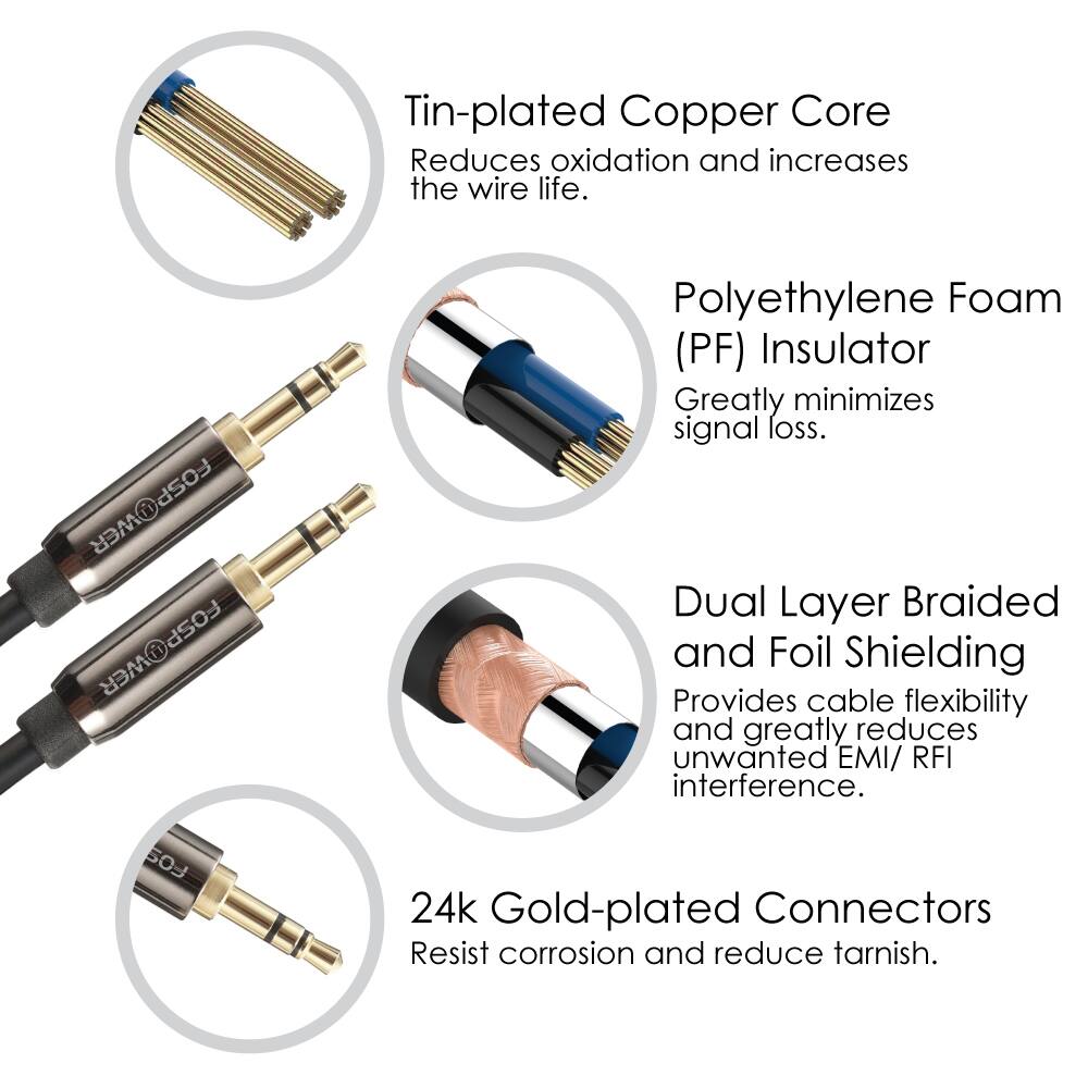 Tin-plated Copper Core Reduces oxidation and increases the wire life.

Polyethylene Foam (PF) Insulator Greatly minimizes signal loss.

Dual Layer Braided and Foil Shielding Provides cable flexibility and greatly reduces unwanted EMI/ RFI interference.

24k Gold-plated Connectors Resist corrosion and reduce tarnish.